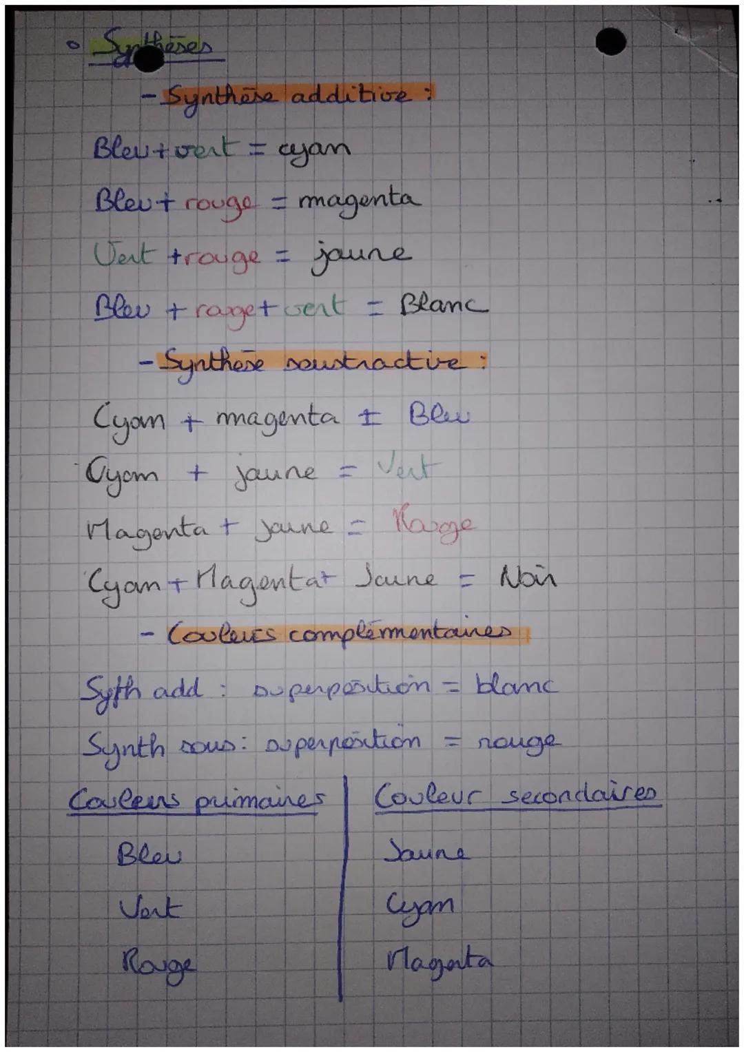 Physiqu-Chimie:
Images et couleurs
• Lentilles:
- lentilles divergentes.
- lontilles convergentes
-> symbole: L
-> son contre optique: