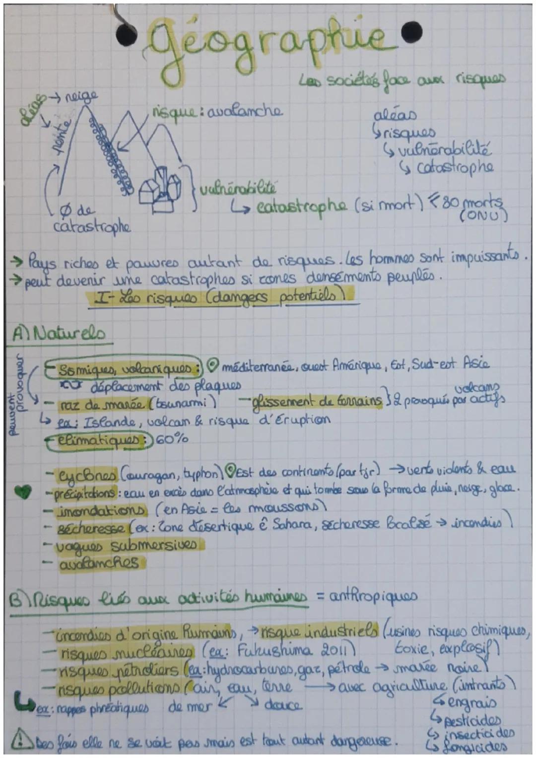 # Geographie
neige
aleas
pente
Ø de
catastrophe
isque: avalanche
valnérabilité
Les sociétés face aux risques
aleas
Grisques
vulnerabilité