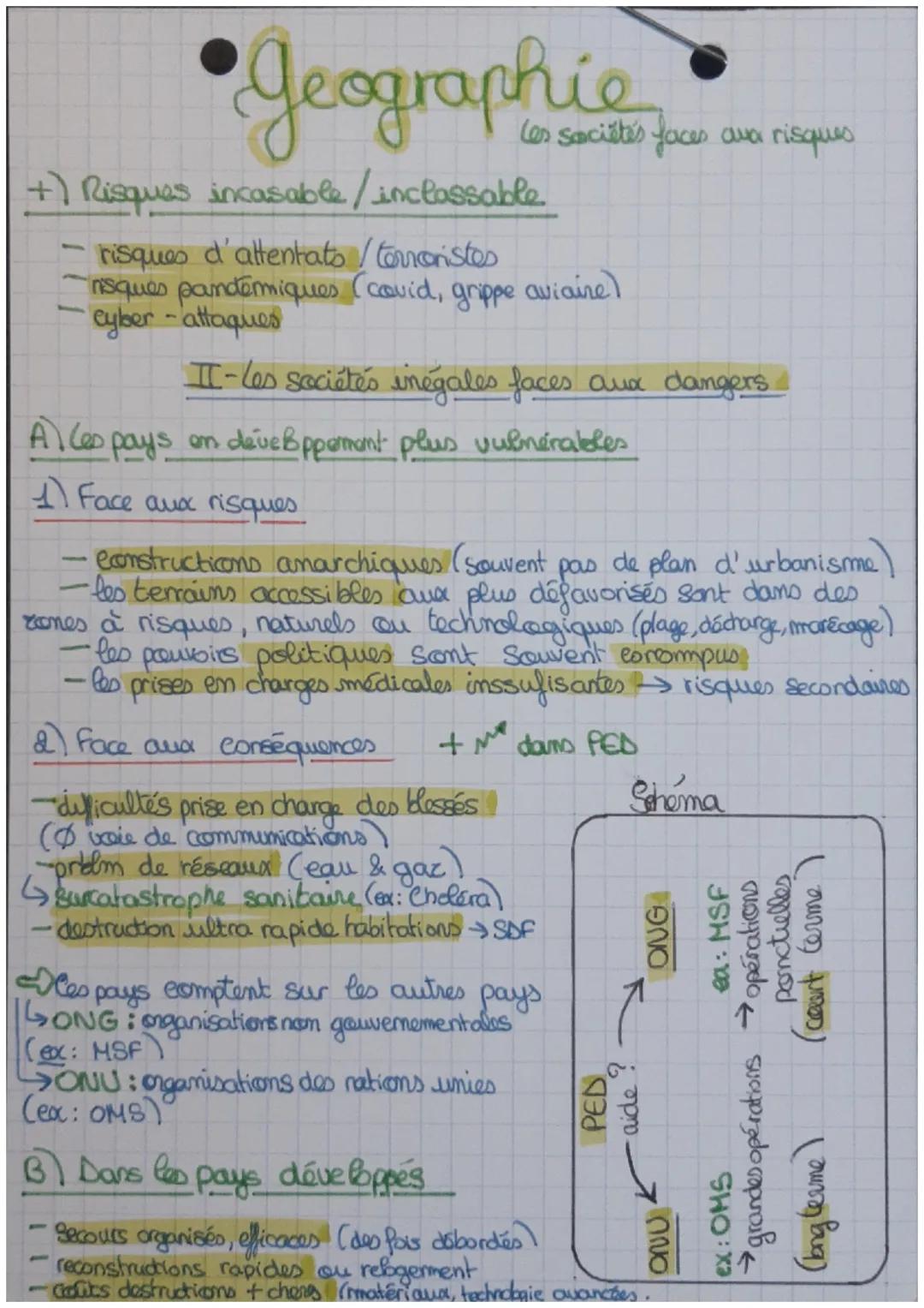 # Geographie
neige
aleas
pente
Ø de
catastrophe
isque: avalanche
valnérabilité
Les sociétés face aux risques
aleas
Grisques
vulnerabilité
