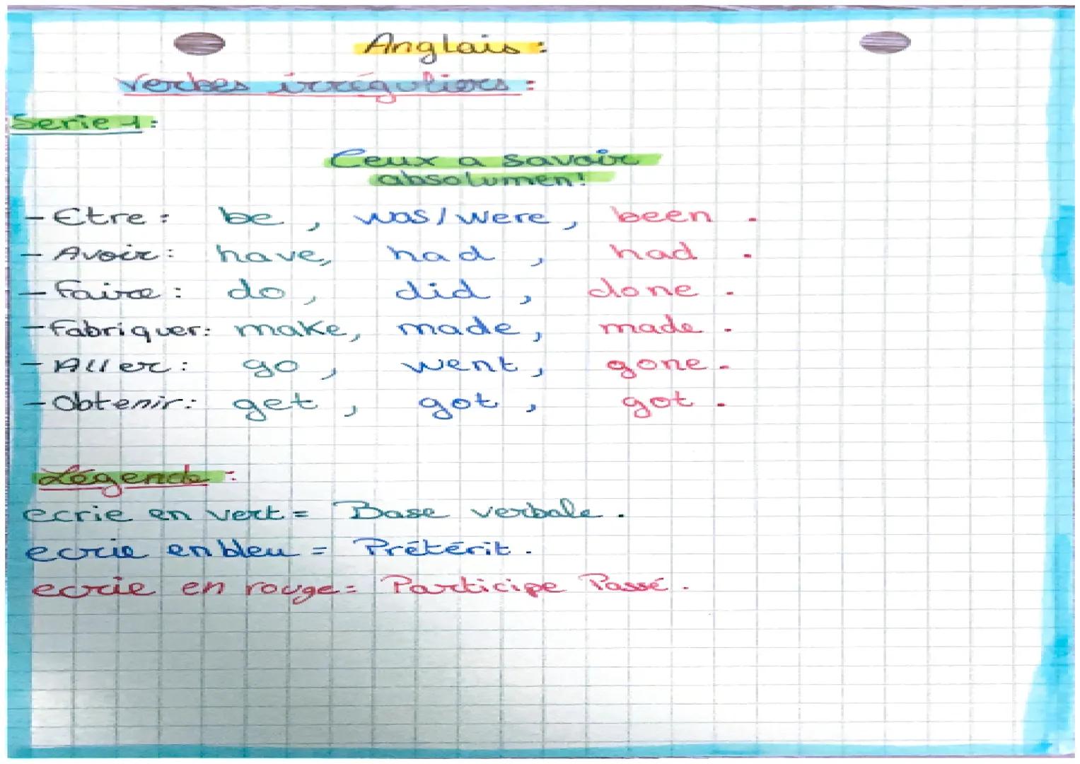 Anglais-
Verbes irrégulions =
Serie 1
-
- Etre :
Avoic:
Faire:
•Fabriquer: make,
T Aller:
be
have
do
obtenir: get
Légend
ecrie en vert
ecrie