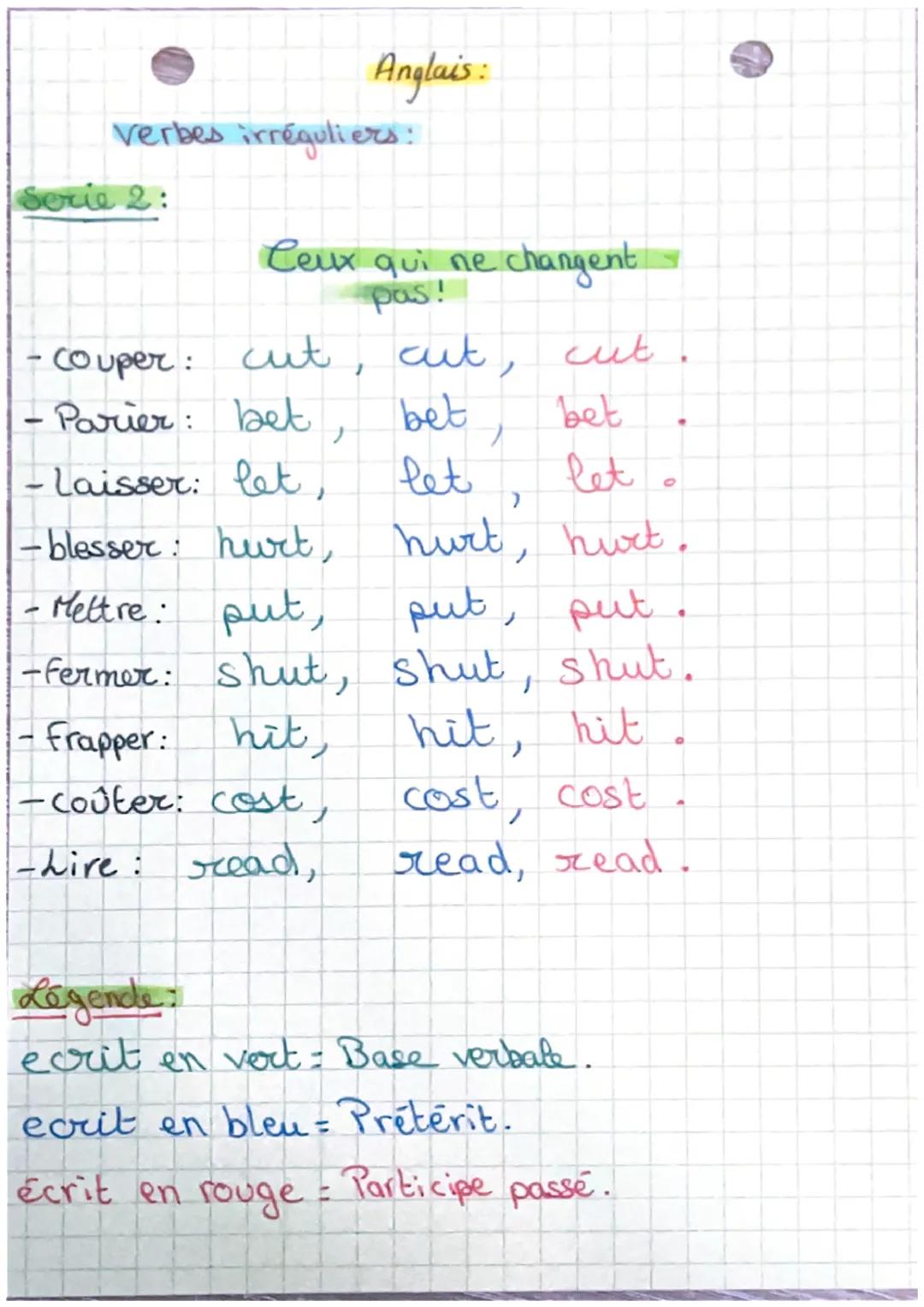 Anglais-
Verbes irrégulions =
Serie 1
-
- Etre :
Avoic:
Faire:
•Fabriquer: make,
T Aller:
be
have
do
obtenir: get
Légend
ecrie en vert
ecrie
