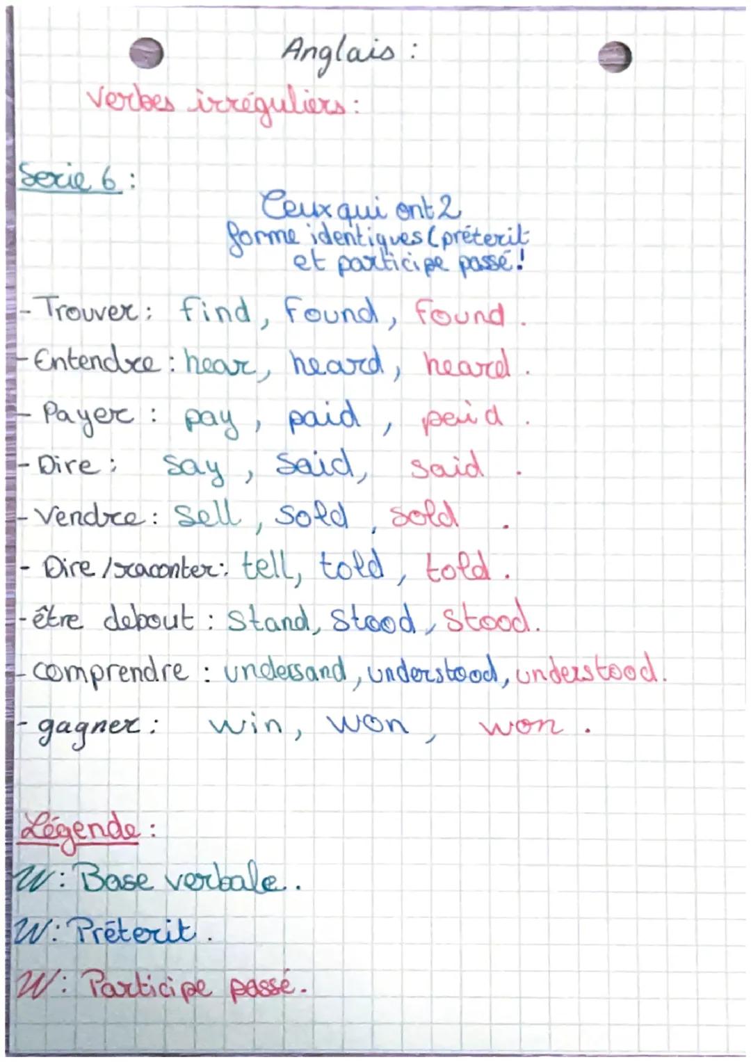 Anglais-
Verbes irrégulions =
Serie 1
-
- Etre :
Avoic:
Faire:
•Fabriquer: make,
T Aller:
be
have
do
obtenir: get
Légend
ecrie en vert
ecrie