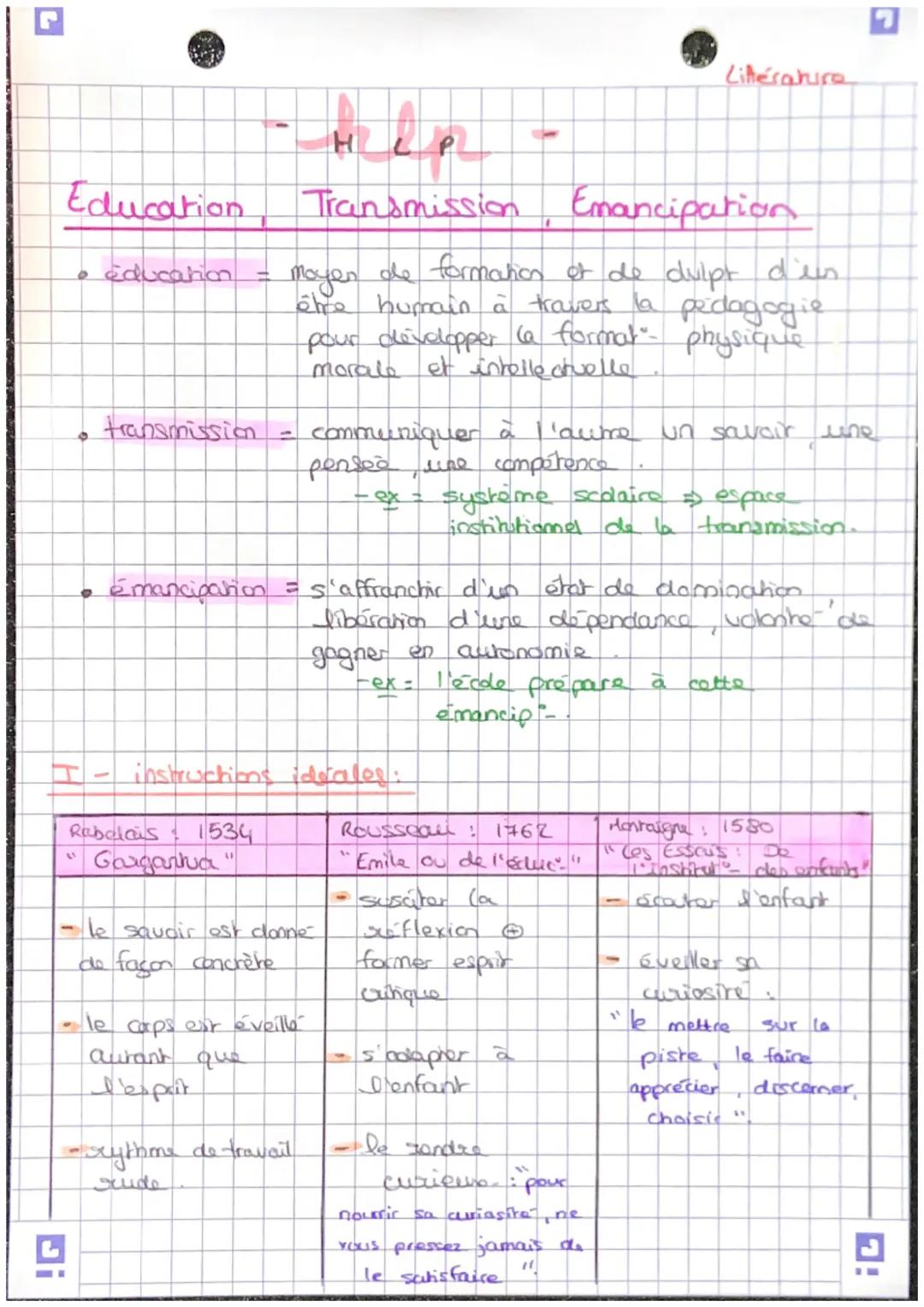 Littérature
HLP
Education Transmission, Emancipation
- Education =
moyen de formation et de dulpt d'un
être humain à travers la pedagogie