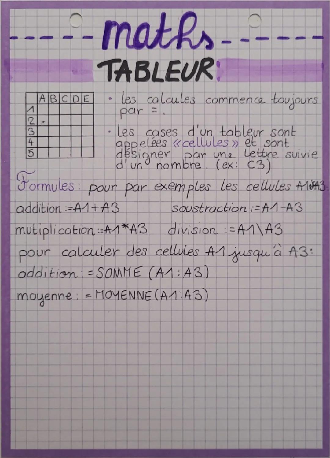 --- OCR Start ---
```markdown
--maths-
TABLEUR
| | A | B | C | D | E |
|---|---|---|---|---|---|
| 1 | | | | | |
| 2 | | |