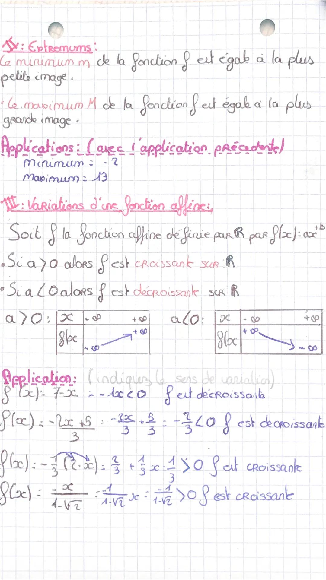 Variation
Sanction
1. Variations:
• La fonction $f$ est Croissante si a≤ b alors $f(a) \leq f(b)$
• La fonction'est de croissante si a ≤ b