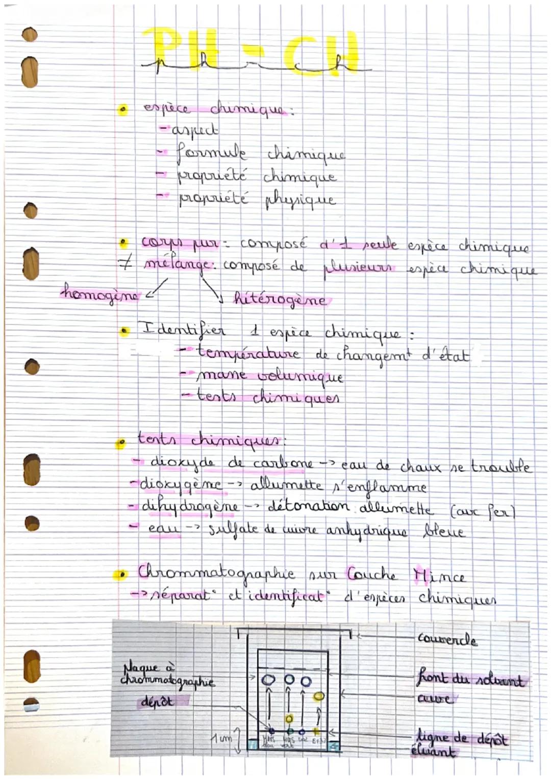 -0
0
p
espèce chimique:
- aspect
-
h
formule chimique
propriété chimique
propriété physique
• corps pur: composé d'1 seule espèce chimique
7