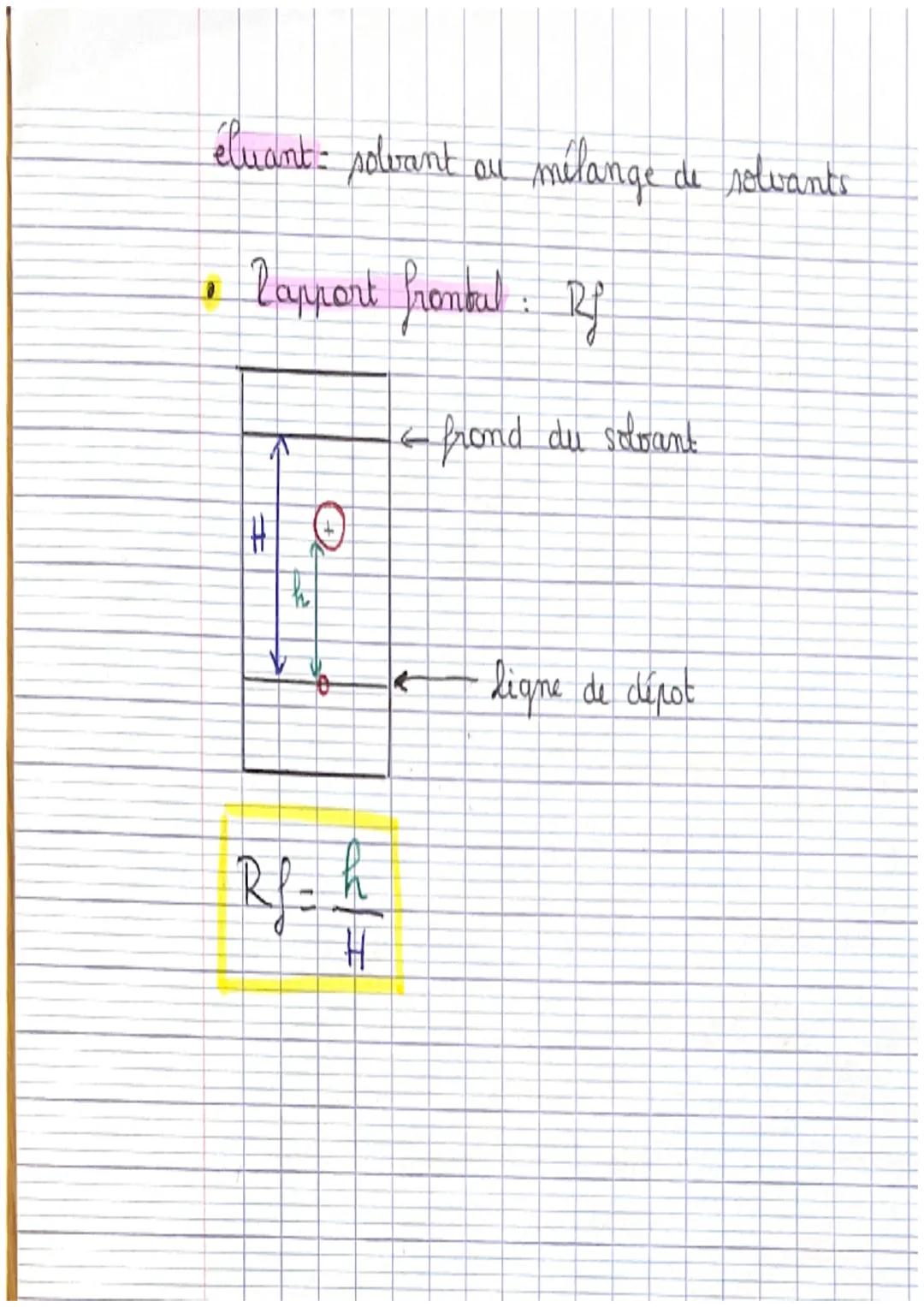 -0
0
p
espèce chimique:
- aspect
-
h
formule chimique
propriété chimique
propriété physique
• corps pur: composé d'1 seule espèce chimique
7