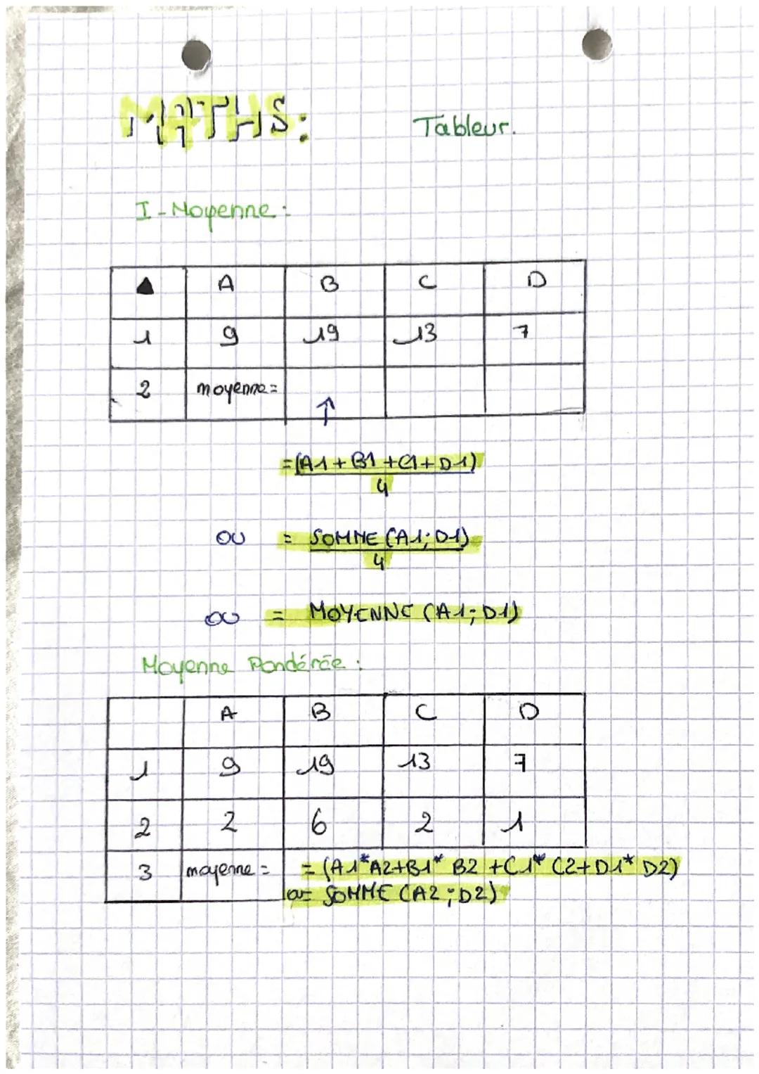 WATHS:
I - Nopenne-
a
2
3
9
moyenne =
2
3
OU
♡
2
moyenne =
19
Moyenne Pondérée !
B
Tableur.
13
소
= [A1+B1 +CI+D^)
4
= SOMNE CA1; 01)
4
MOYEN