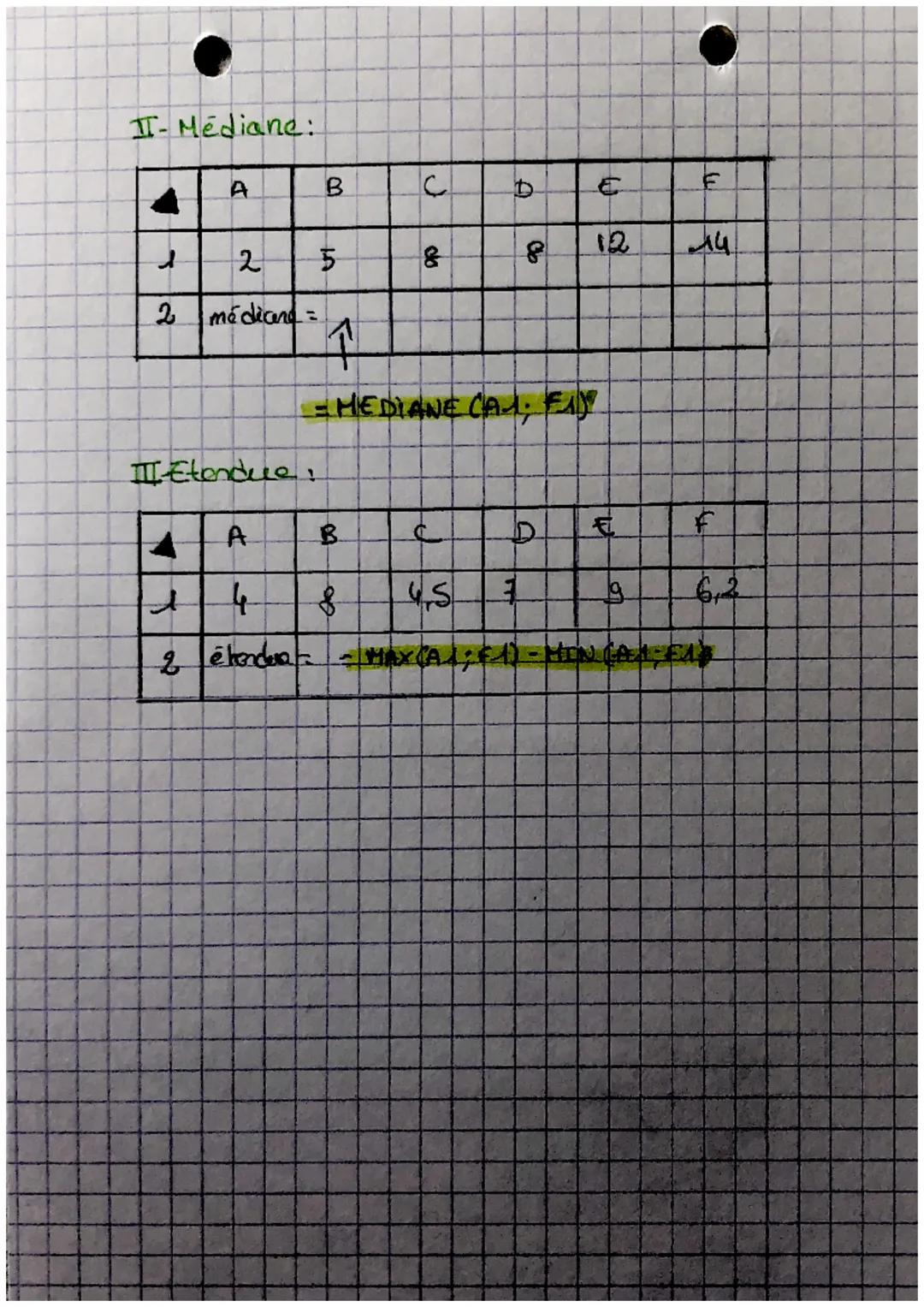 WATHS:
I - Nopenne-
a
2
3
9
moyenne =
2
3
OU
♡
2
moyenne =
19
Moyenne Pondérée !
B
Tableur.
13
소
= [A1+B1 +CI+D^)
4
= SOMNE CA1; 01)
4
MOYEN