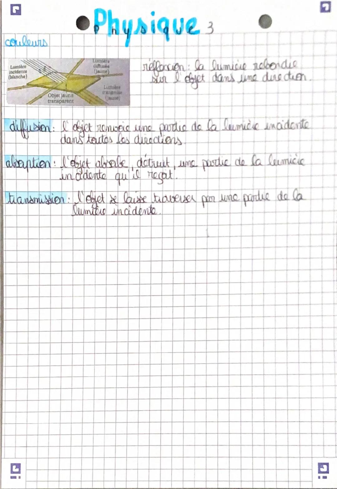!G
● Physique
Les lentilles convergente!
divergente
convergente
Une lentille • un matériau transparent avec au mans.
une surface sphérique.