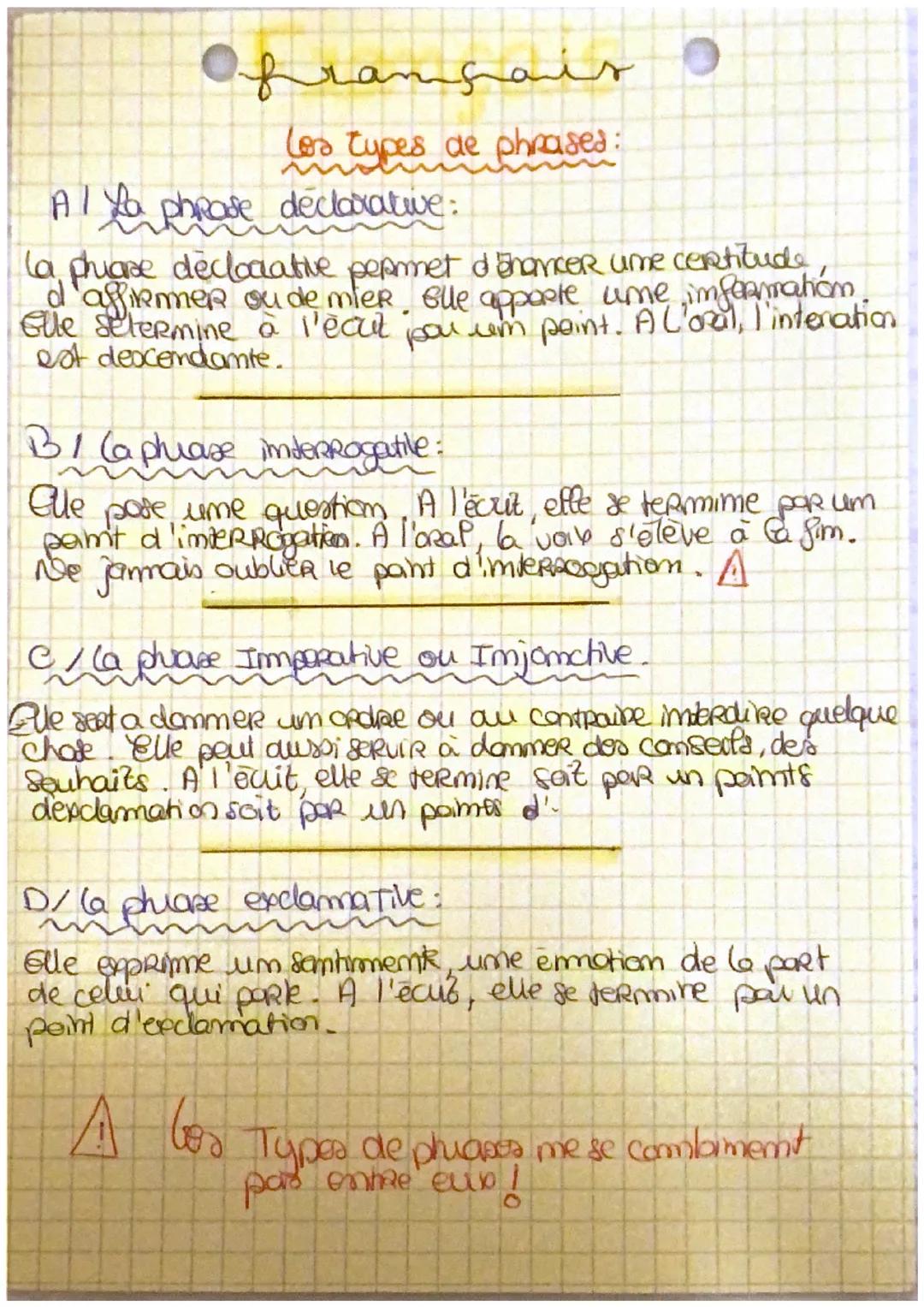 Ofrançais
Les types de phrases:
Alya phrase declarative:
la phiase declocative permet d'énoncer ume certitude
d'affirmer ou de mieR Bille ap