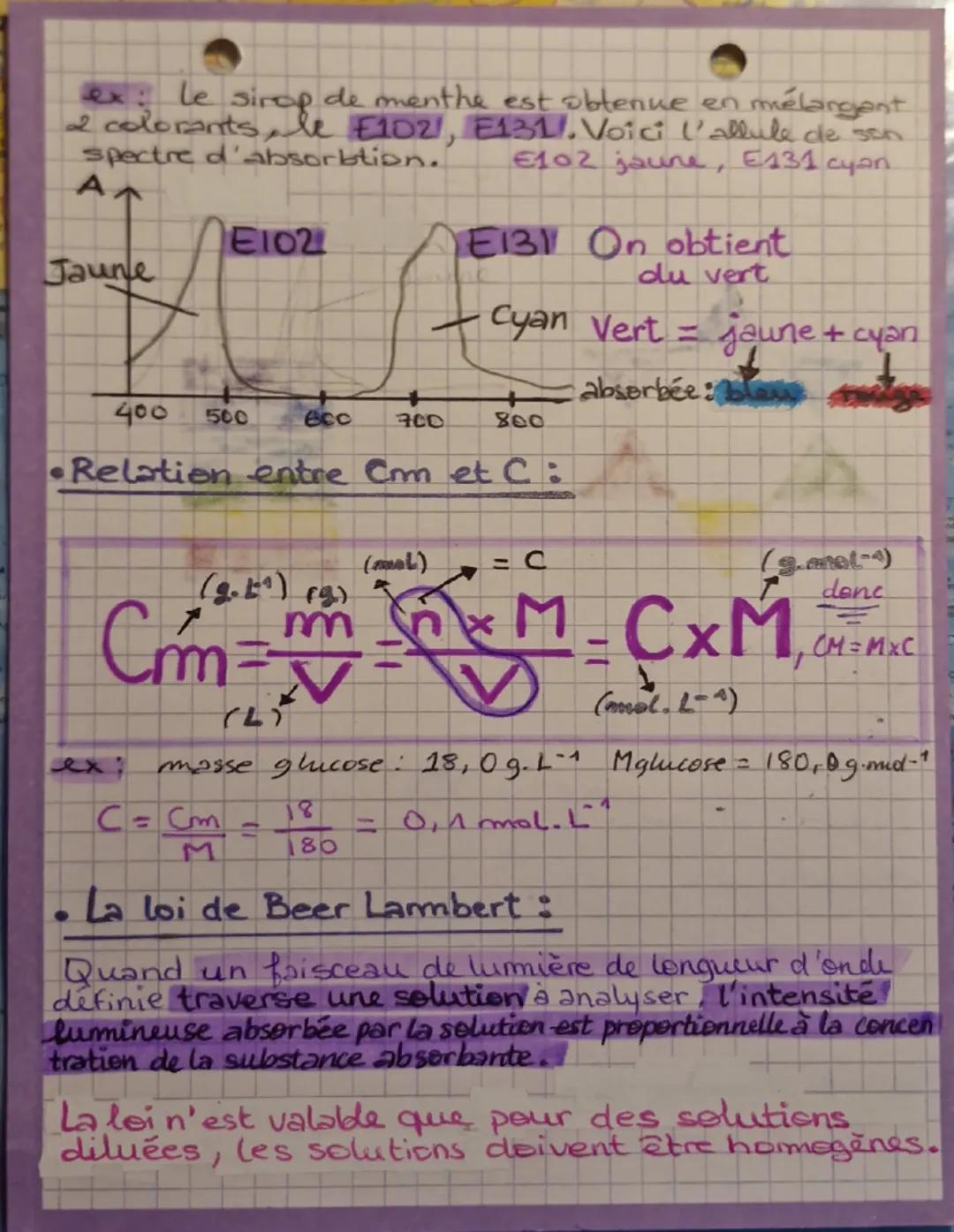 CHIMIE
PARTIE 1
contrôle de qualité par
dosage spectrophotométrique
λ dans
Perception
Heu
Le vide (nm)
cyan
Vickt
380-420
435-480
480-500
Ve
