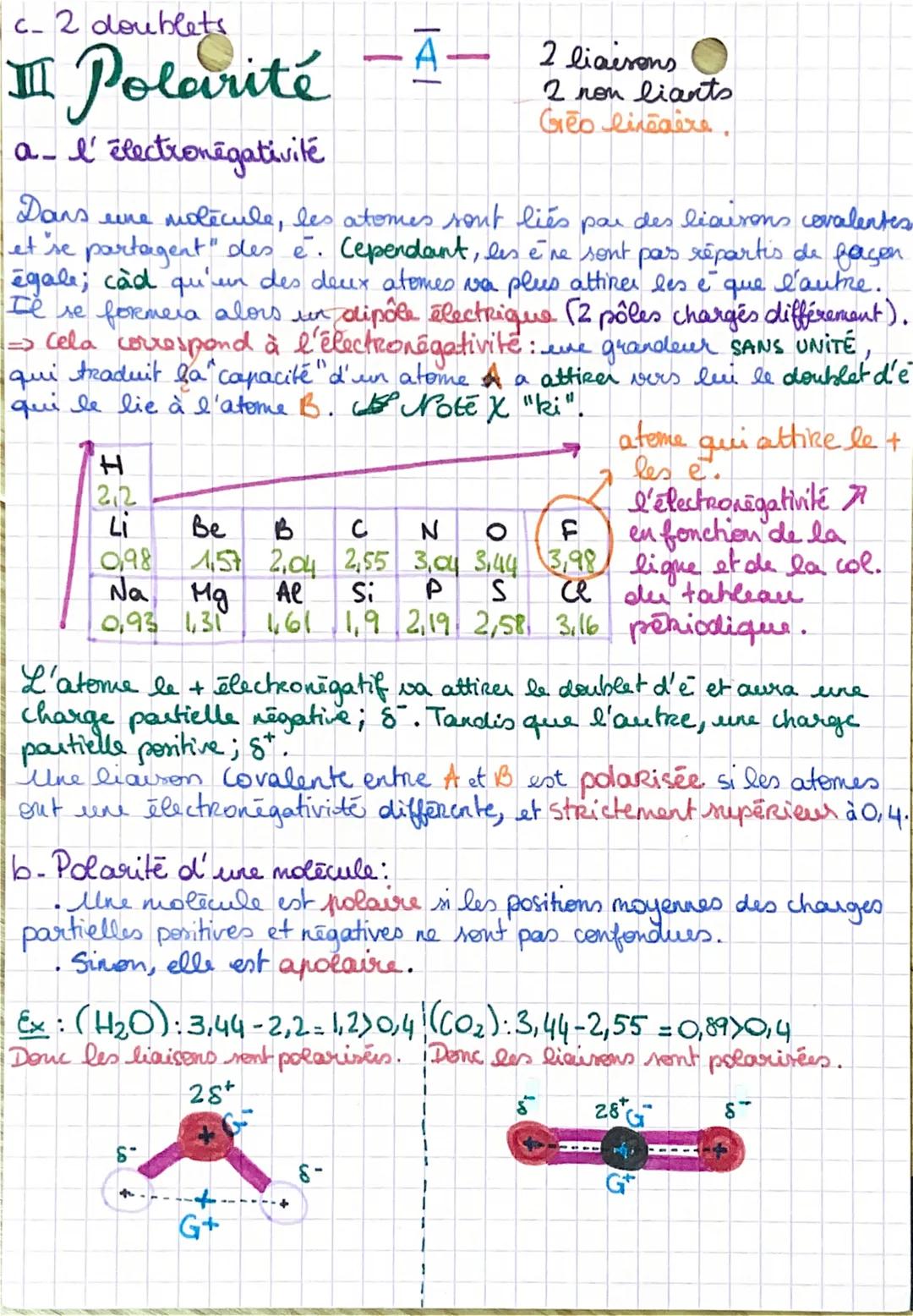 # structure &
polarité
I Le schéma de Lewis
→ permet de représenter la STRUCTURE ELECTRONIQUE externe
de l'atome.
→ les électrons de vale