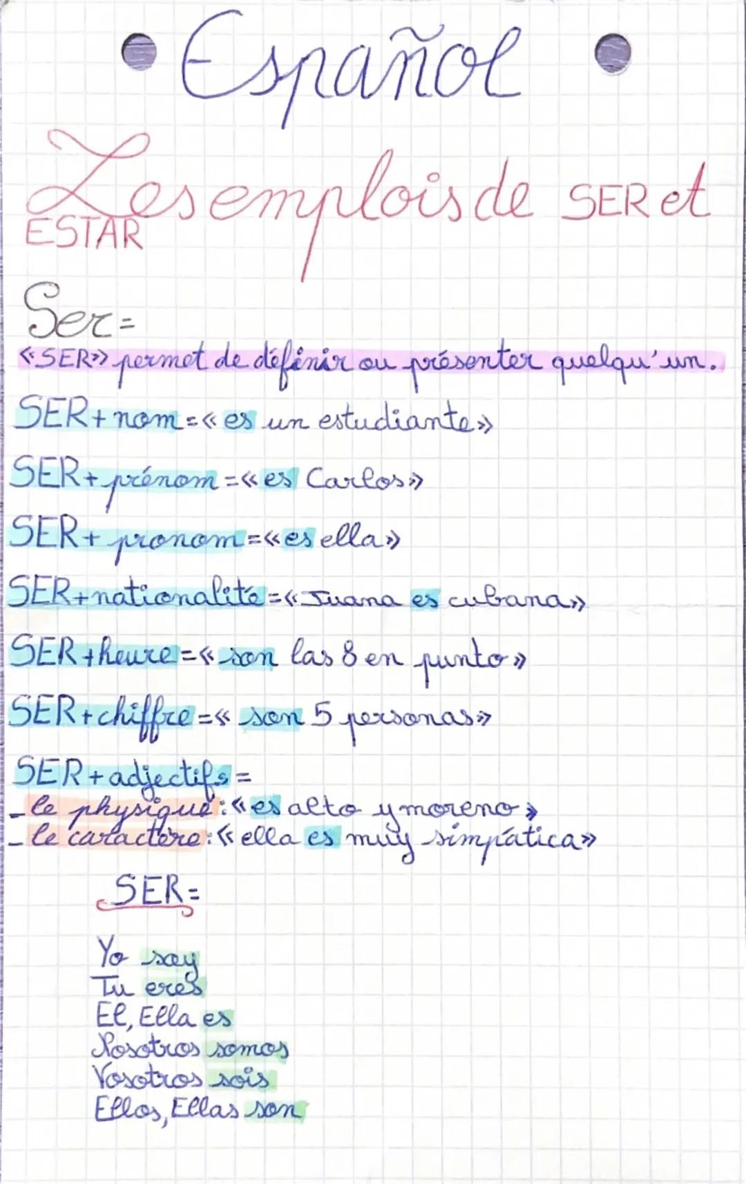 Les emplois de Ser et Estar