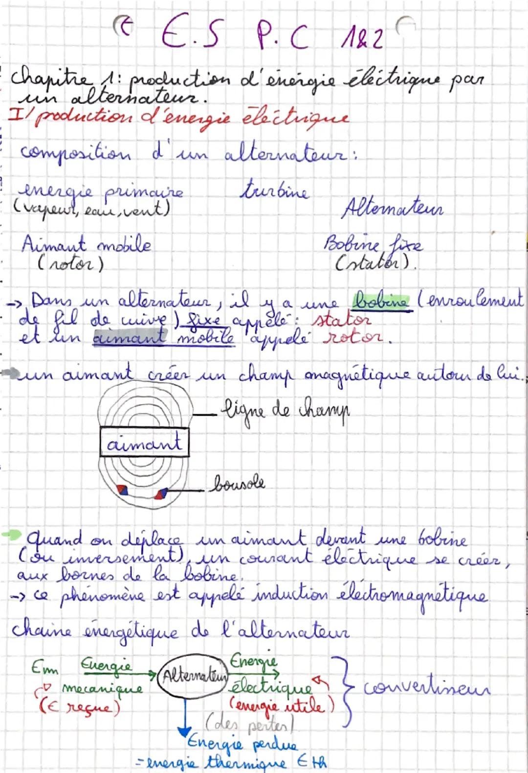 # E.S P.C 1&2
- chapitre 1: production d'énergie éléctrique par
un alternateur.
I' production d'energie éléctrique
= composition d'un alt