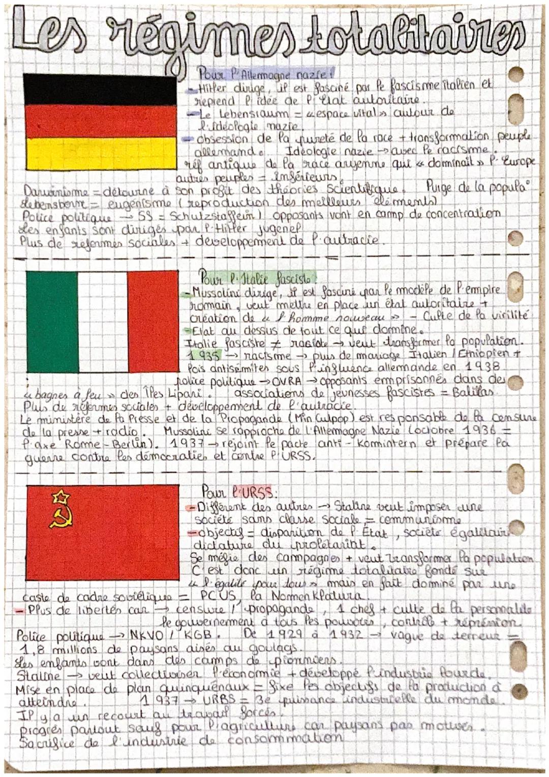 Les régimes totalitaires