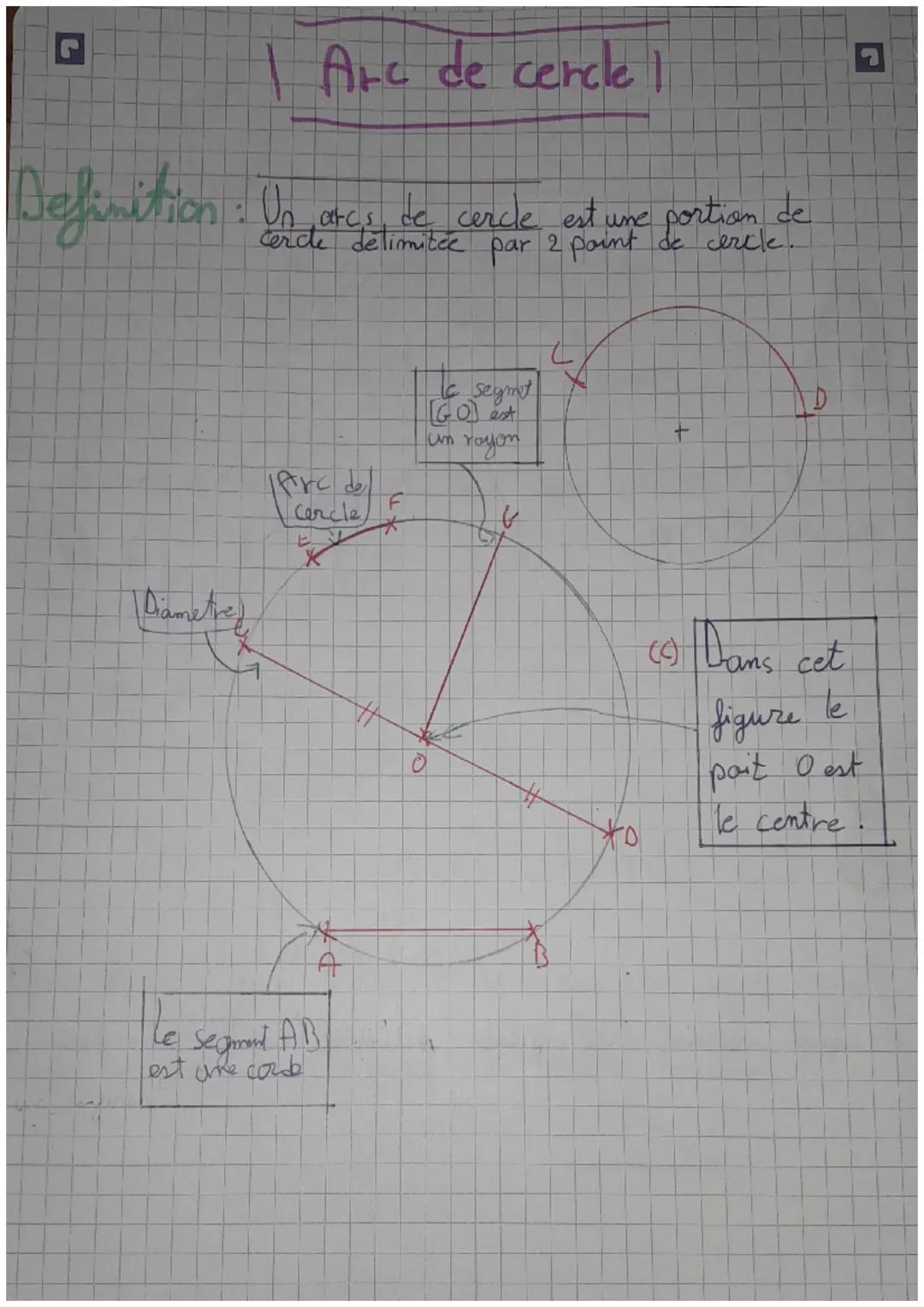 Le cercle
Definition le cerce de centre 0 et de rayon r lest ba
figure parts situés
à une distance du point 0.
r
O.
Remarque : Un conce
fait