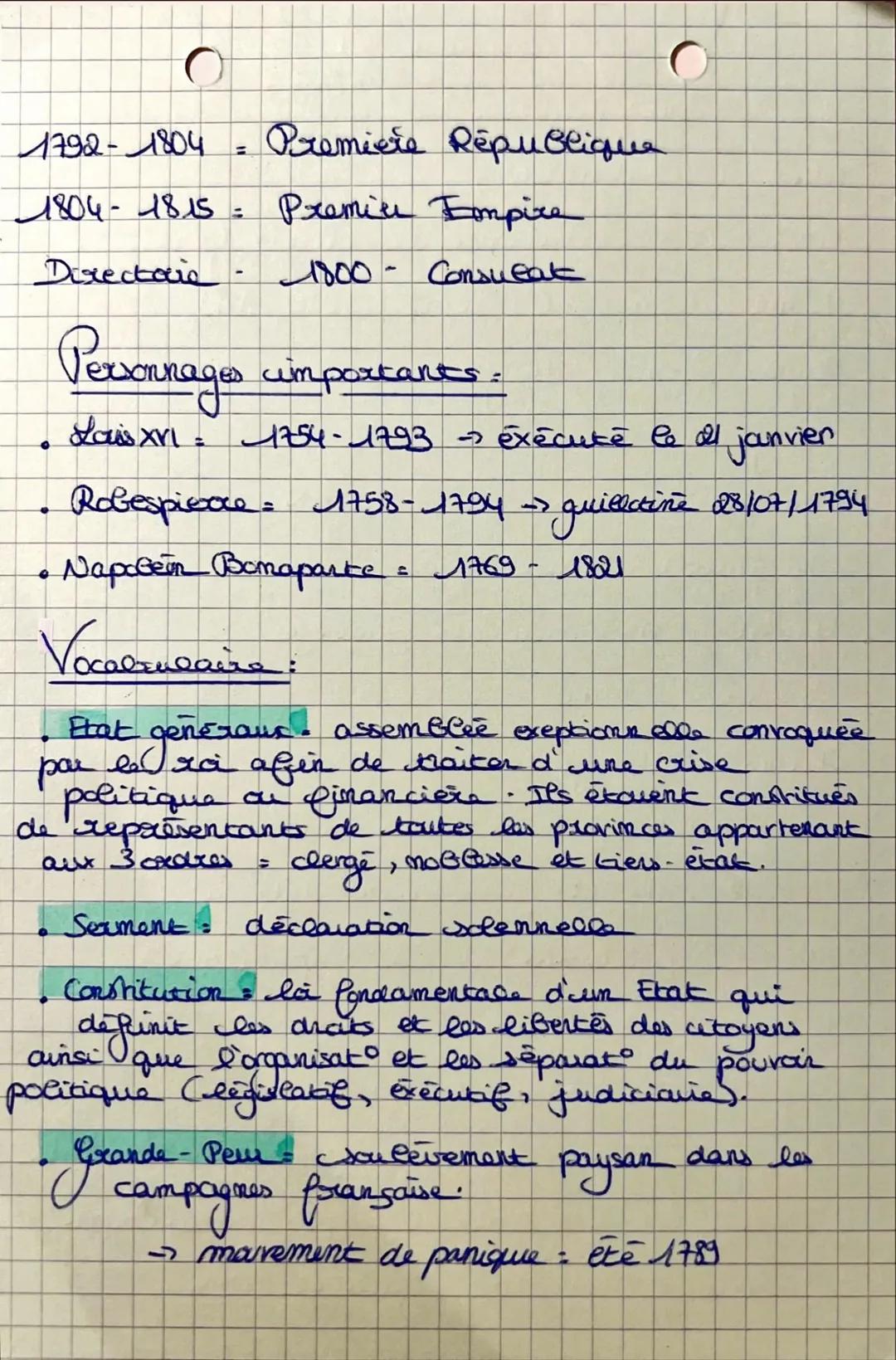 Dates importantes
。 5 mai 1789.
Chapitre 1
"La R.f. et & Empire:
cune nawelle conception de la nation"
• At juin :
·
Ouverture des Etats-
: