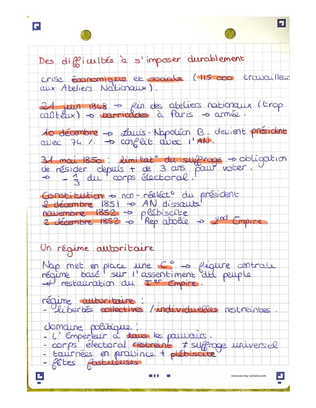 H3
Te Rep + Ind Empire
Les principales réformes
premiers mais de la République →→ espair
→ surtout. paur les républicains
décisions impo