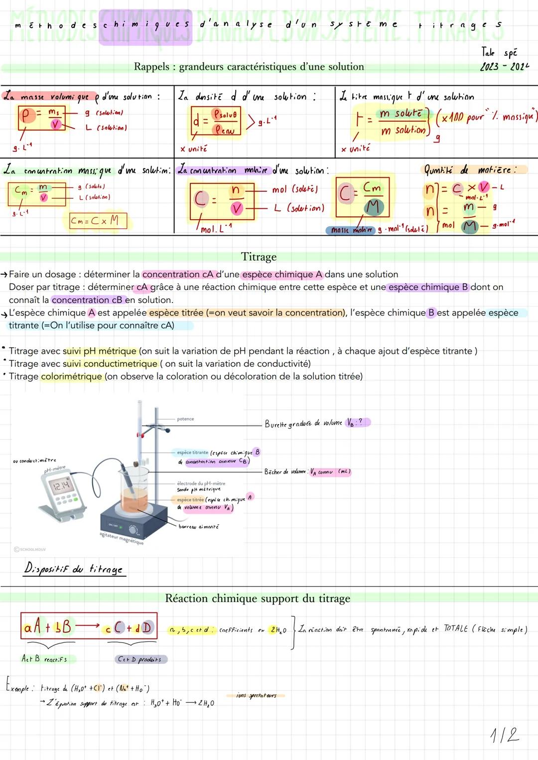 méthodes chimiques d'analyse.
La masse volumi que p
O = Ms
Cm=
9. L1
La concentration massi que
9 (solete)
L (solution)
9. L-1
m
V
ou conduc