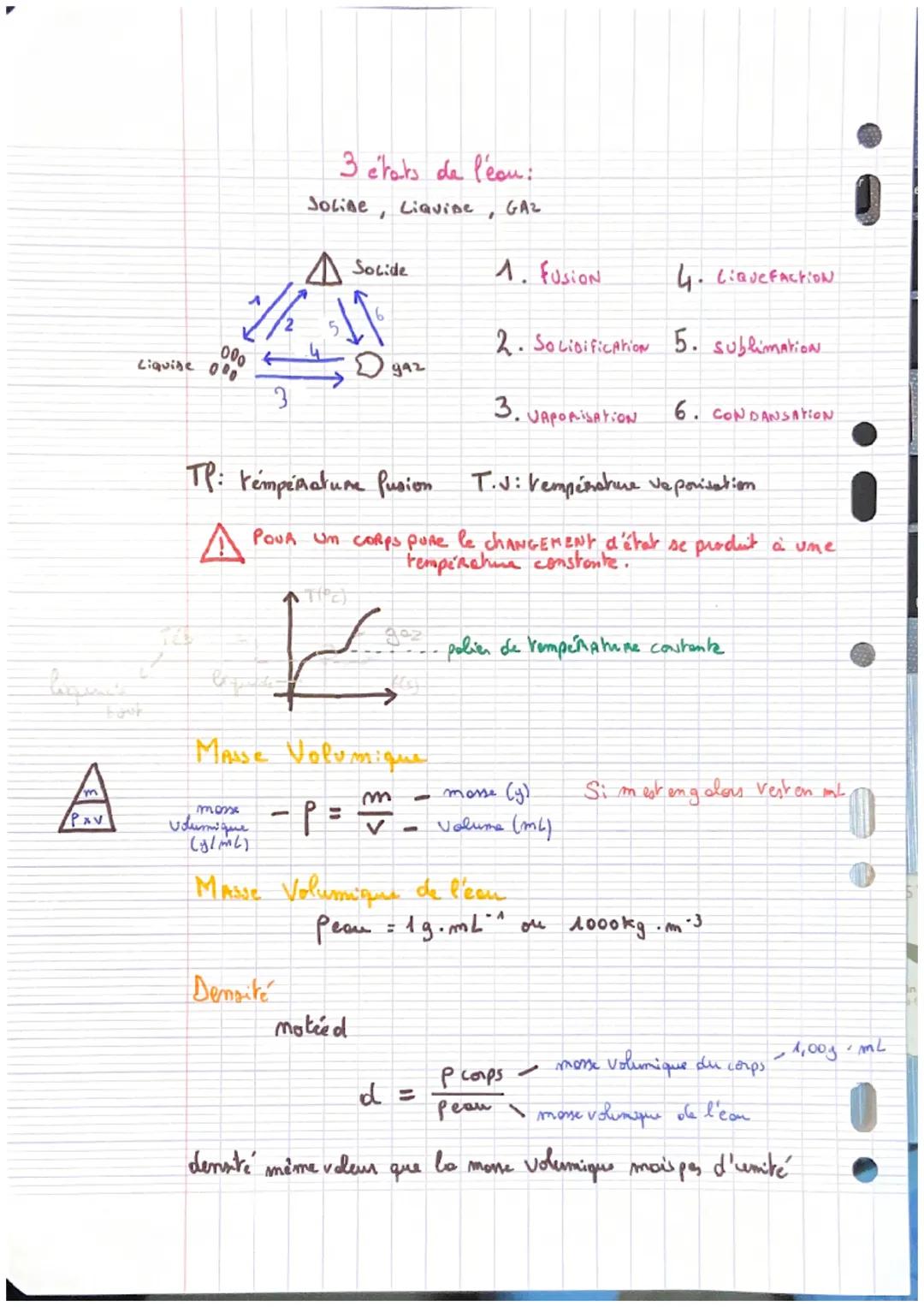 2NDE
Sciences Physiques / Physique - Chimie
Chimie
Согда риге он
mélange
une espèce chimique est caractérisé par son mom ou sa formul
ex:
4₂