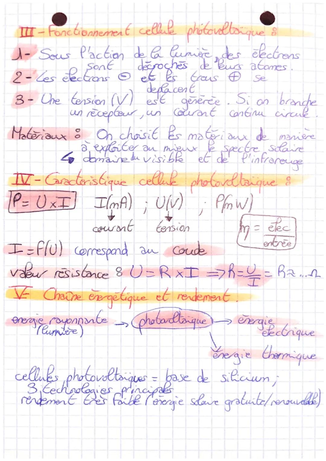 • La celluke photovoltaique
I-spectre d'émission 8
Decomposition lumière gaz excité : Spectre
n'est pas contine présente des raies
4 Début X