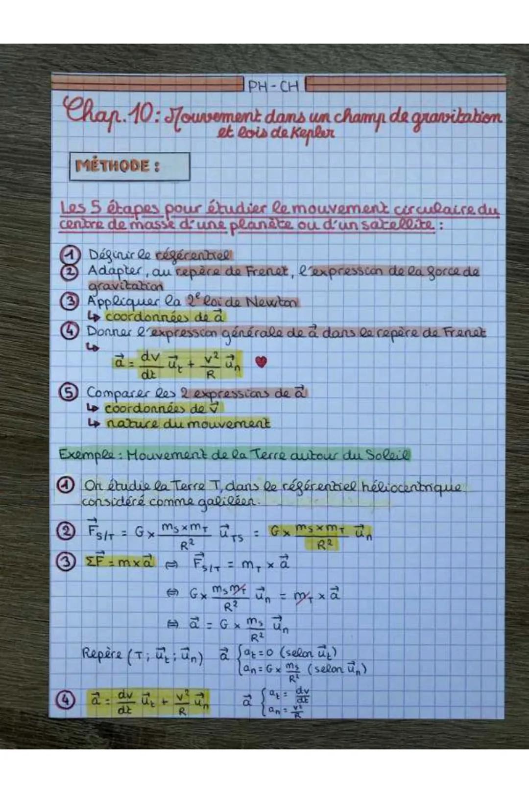 PH-CH
Chap. 10: Mouvement dans un champ de gravitation
et lois de Kepler
MÉTHODE:
Les 5 étapes pour étudier le mouvement circulaire du
ce