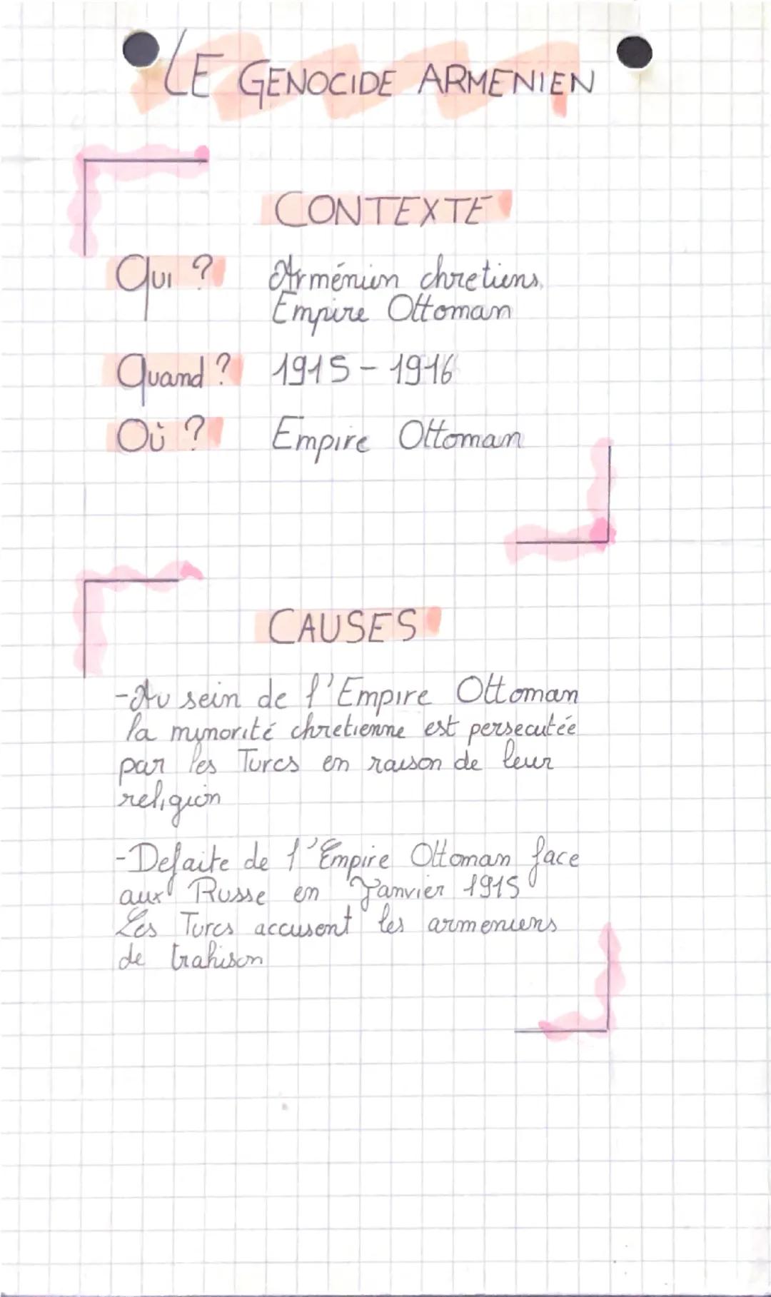 Comprendre le génocide arménien : contexte et conséquences