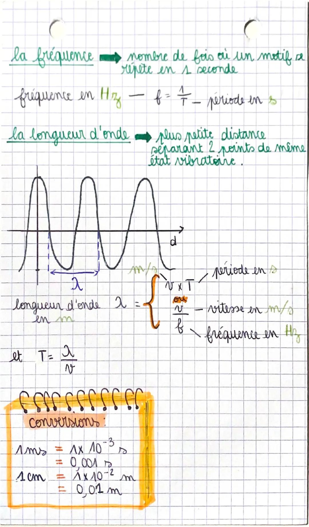 ONDES
MECANIQUES
(
physique
I) Ondes mécaniques progressives.
définition: propagation d'une perturba-
tion dans un milieu materiel.
sans tr