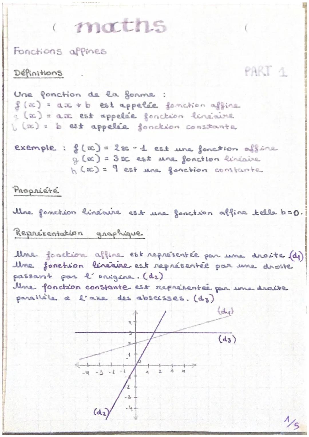 ( maths
Fonctions appines
Définitions
(
PART 1
Une fonction de la forme :
$f(x) = ax + b$ est appelée fonction affine.
$g (x) = ax$ est ap