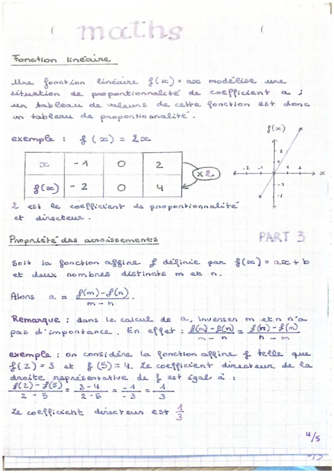 ( maths
Fonctions appines
Définitions
(
PART 1
Une fonction de la forme :
$f(x) = ax + b$ est appelée fonction affine.
$g (x) = ax$ est ap