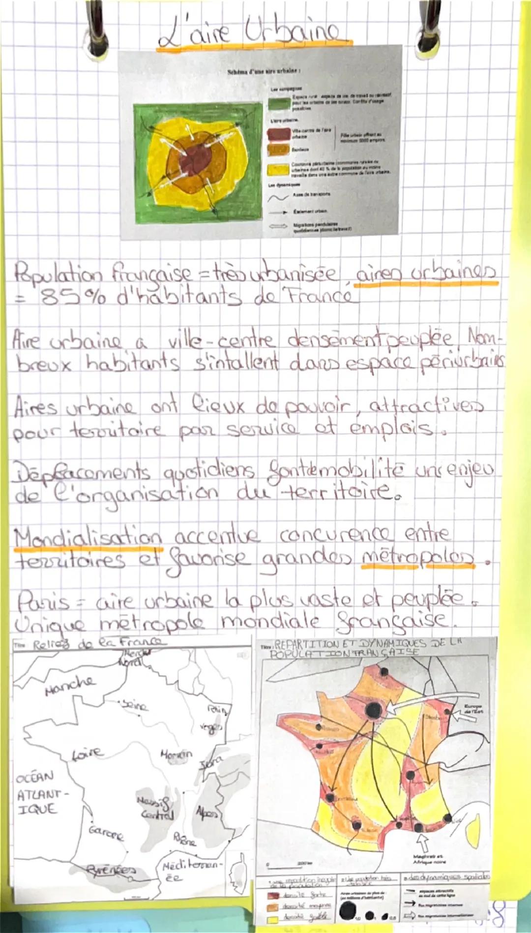 Géographie :
Les aires urbaines, une nouvelle geographie done
France mondialis
Dog:
Periorbanisation & Diffusion de l'urbanisation dans un e