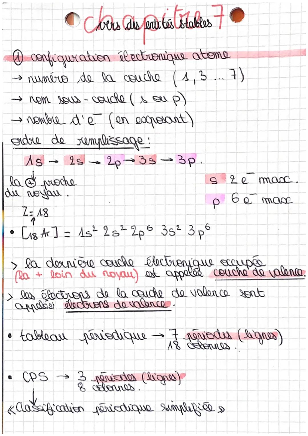 # Cvers dis entités stables
@configuration électronique atome
→ numéro de la couche (1,3... 7)
→nom sous-couche (s ou p)
→nombre d'e (en