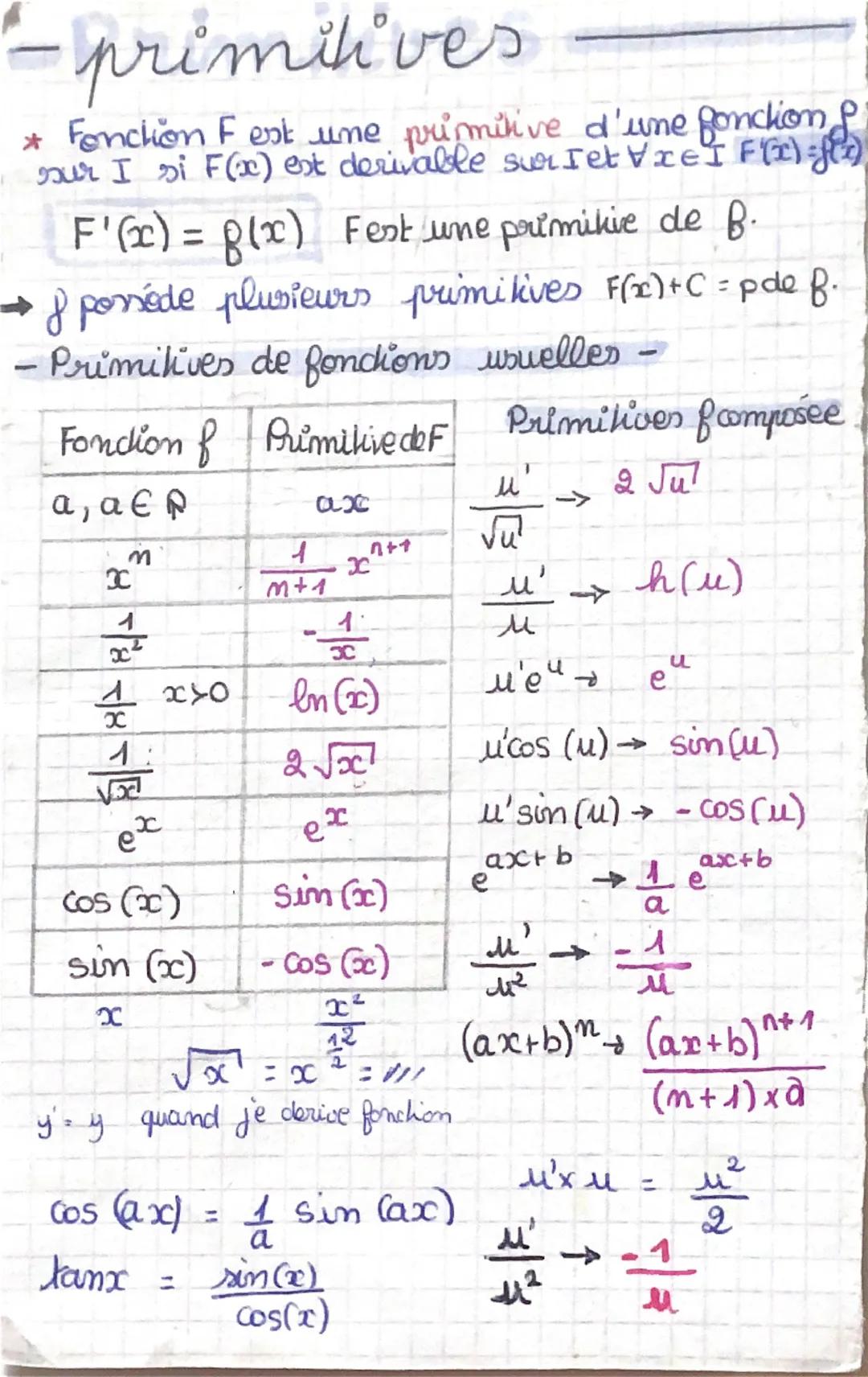 - primitives
* Fonction F est une primitive d'une fonction f
sur I si F(x) est derivable sur I et VieI F'(x) = f(x)
F'(x) = f(x) Fest une pr