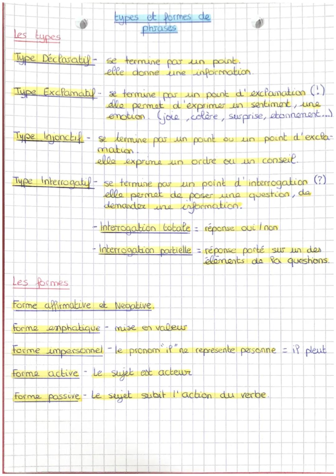 Les types
types et formes de
phrases
Type Déclaratif- se termine par un point.
elle donne une information.
Type Exclamatil- se termine pa