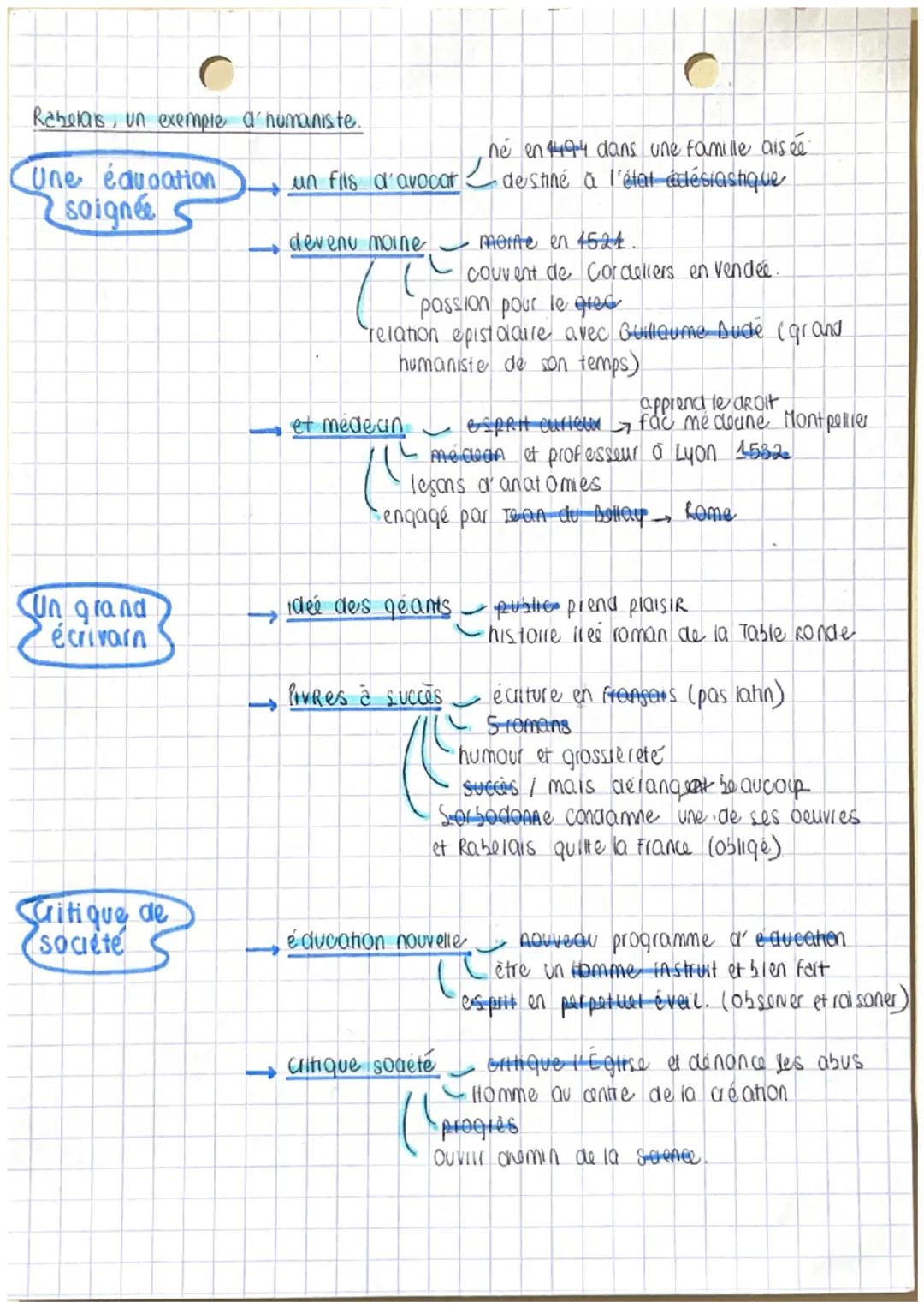 Séquence n°1.
La litterature a dée et l'Humanisme.
L'humanisme
L'humanisme est un mouvement européen centre sur l'homme plutôt que Lux des
v