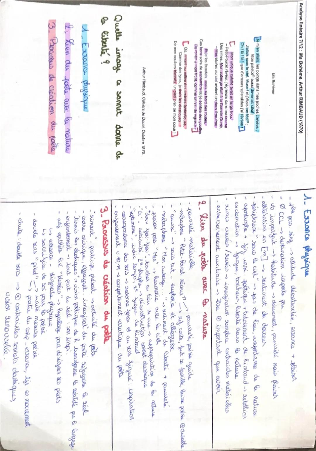 --- OCR Start ---
J
Ma Bohème, Les Cahiers de Doval, A. Rimbaud, 1870
INTRO
le poéte & fuit cogant par un fong immerix et raisonné dérégleme
