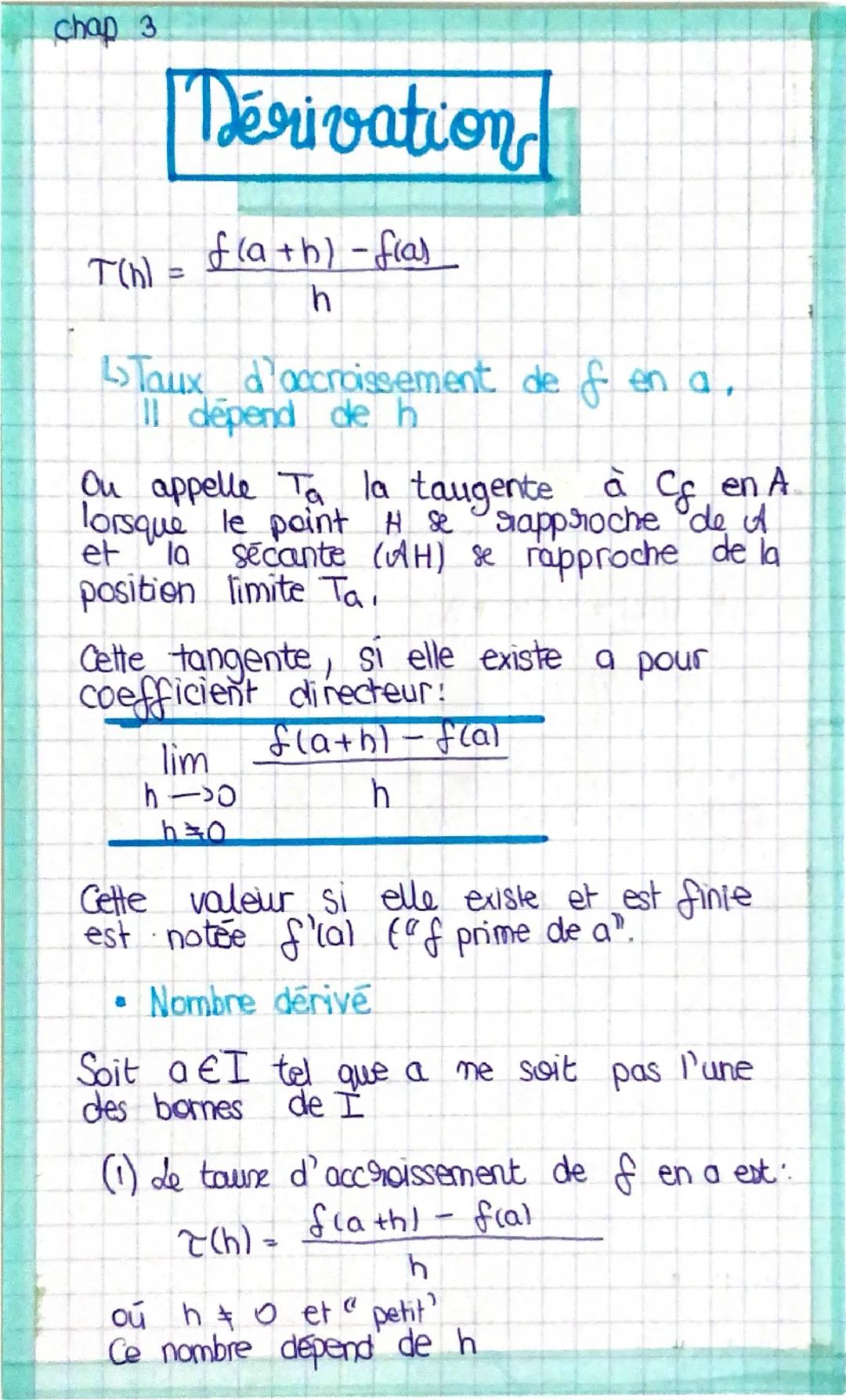 chap 3
# Dérivation
T(h) = $\frac{f(a+h) -f(a)}{h}$
> Taux d'accroissement de f en a,
Il dépend de h
Ou appelle Ta la taugente à Cf en A