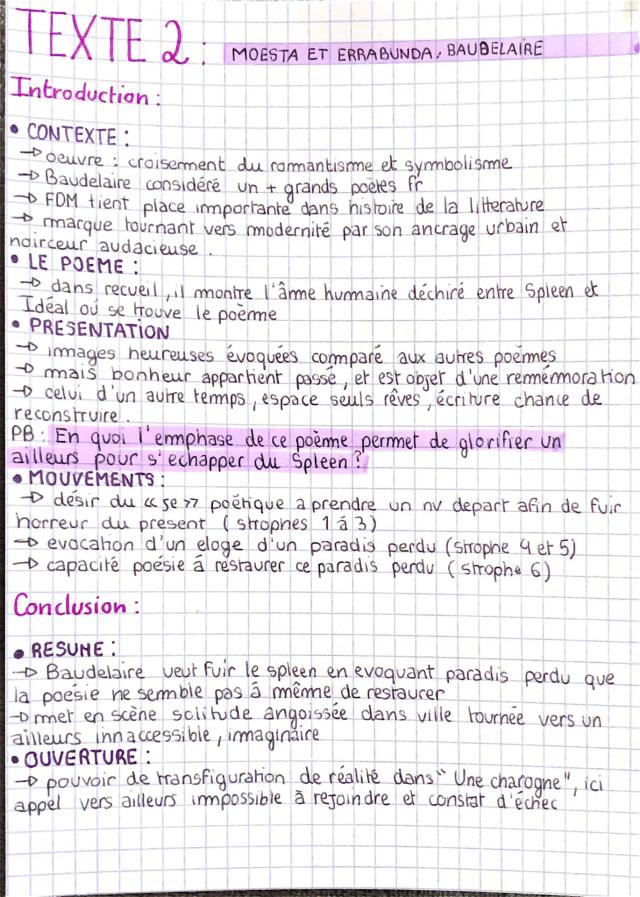 Know introduction et conclusion de « Moesta et errabunda » de Baudelaire thumbnail