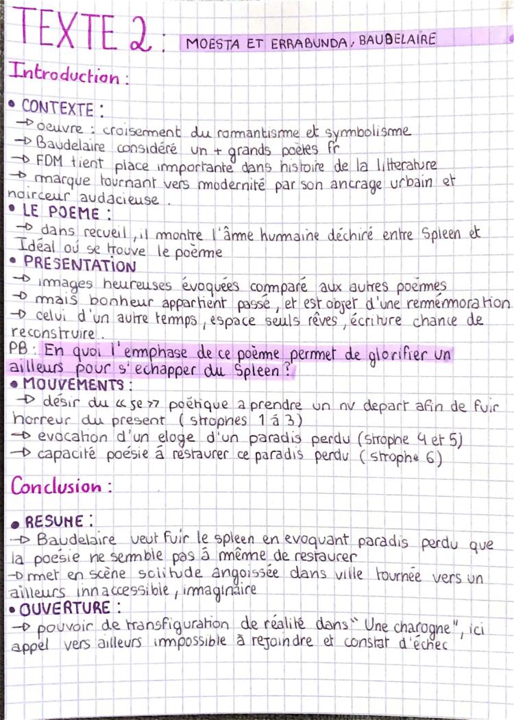 Know introduction et conclusion de « Moesta et errabunda » de Baudelaire thumbnail