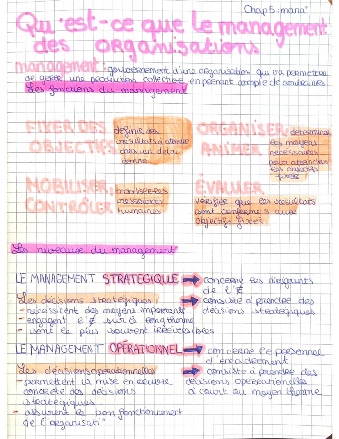 Qu’est-ce que le management des organisations ?