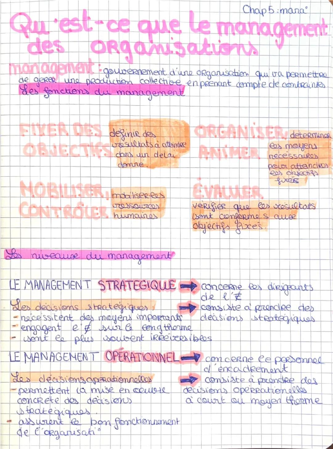 Chap 5 mana
Qu'est-ce que le management
des organisations
management
gouvernement d'une organisation qui va permettre
de gerer une productio
