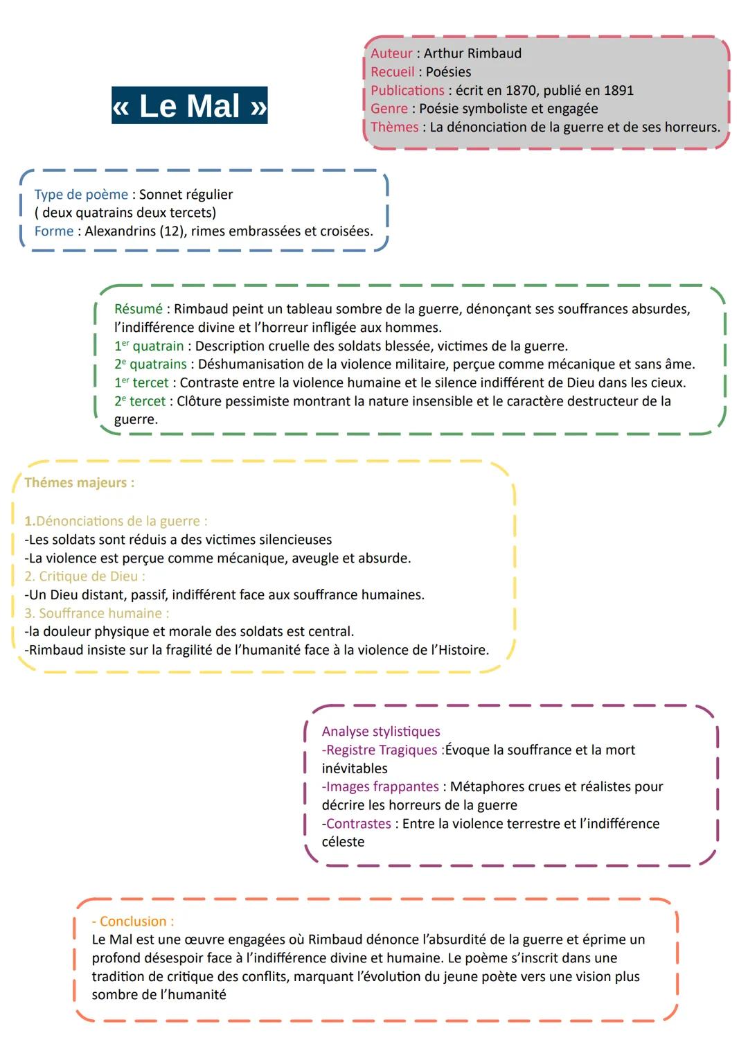 # Le Mal
Auteur : Arthur Rimbaud
Recueil : Poésies
Publications : écrit en 1870, publié en 1891
Genre : Poésie symboliste et engagée
Thèmes