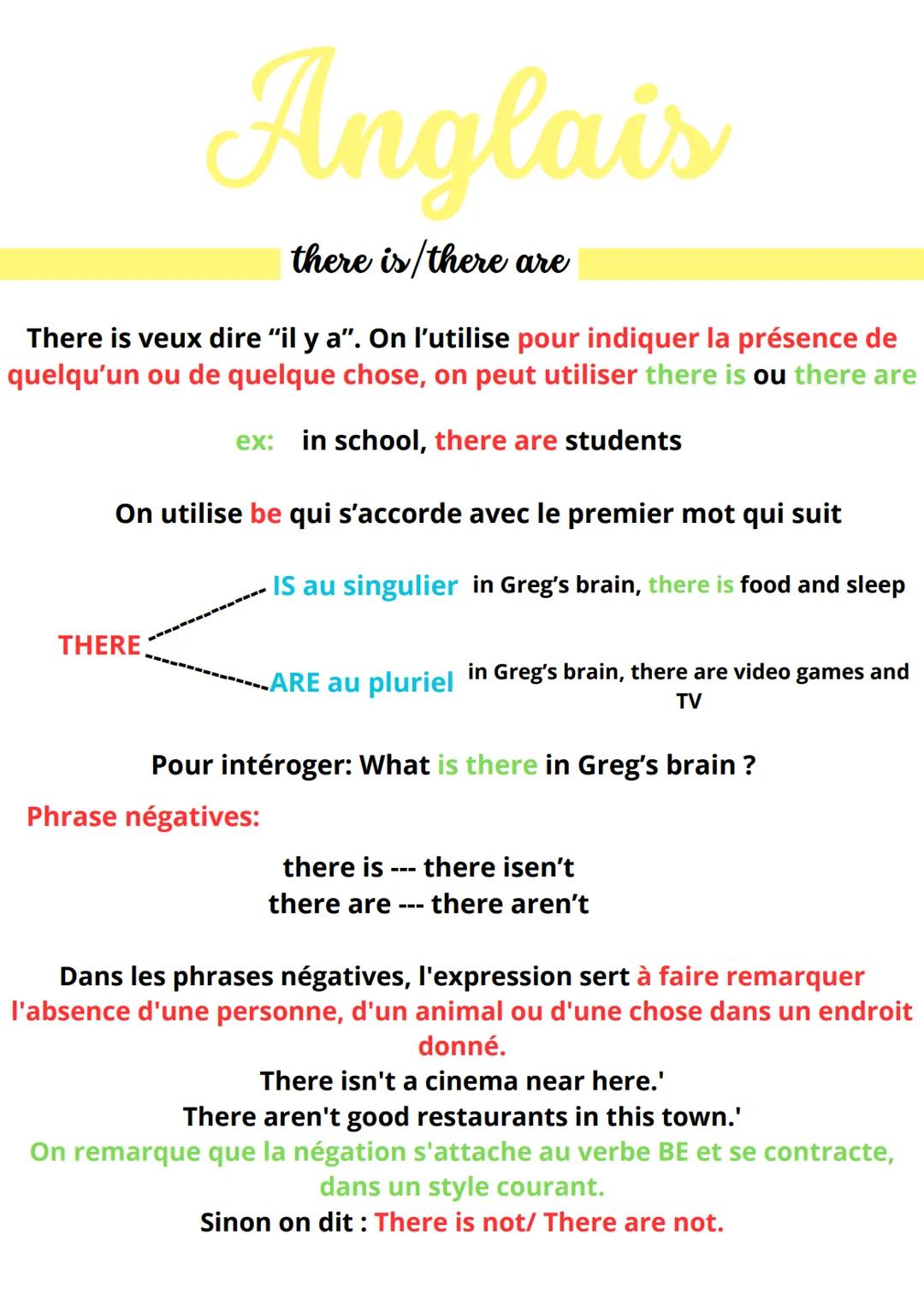 # Anglais
there is/there are
There is veux dire "il y a". On l'utilise pour indiquer la présence de
quelqu'un ou de quelque chose, on peut