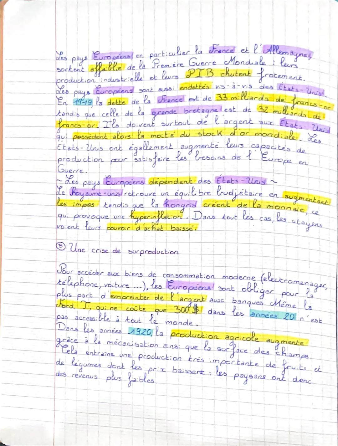- Date
- Nom
- Lieu
- Action importante Histoire:
Chapitre 1: L'impact de la crise de 1929 déséquilibres
économiques et sociaux.
Après une