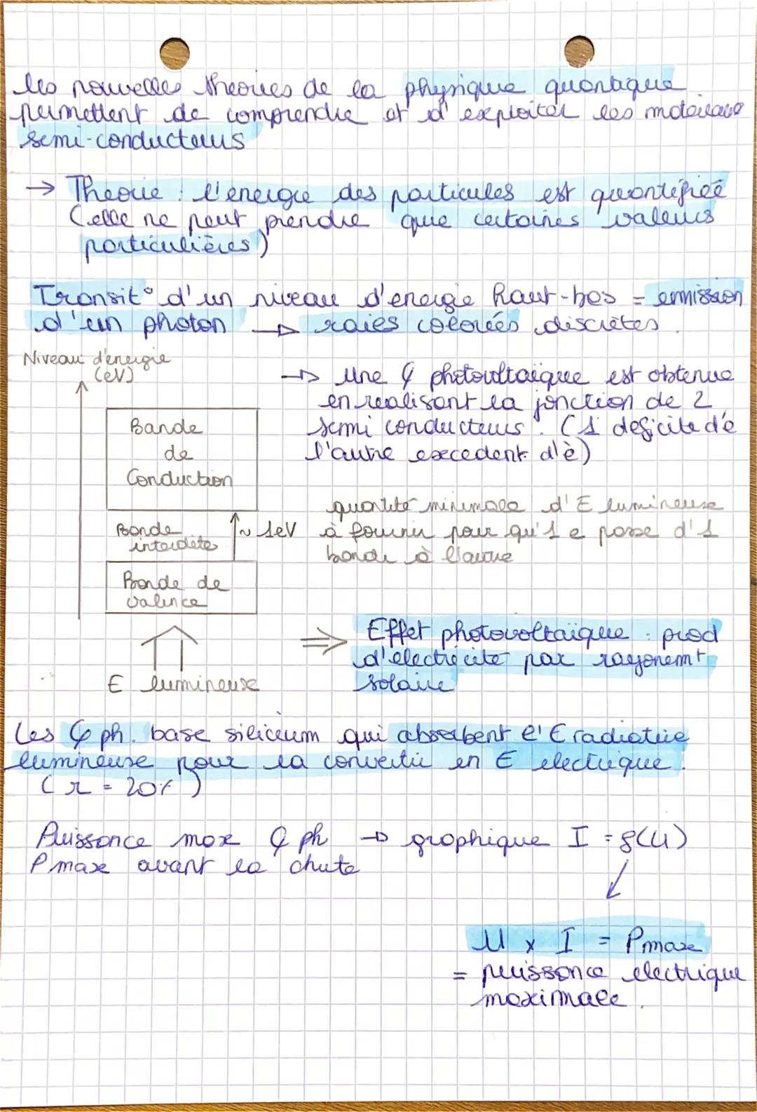 res
sper
1. Decouverte de l' induction electromagnetique
à l'alternateur electrique.
leen electricite et magnetisme un courant electrique
p