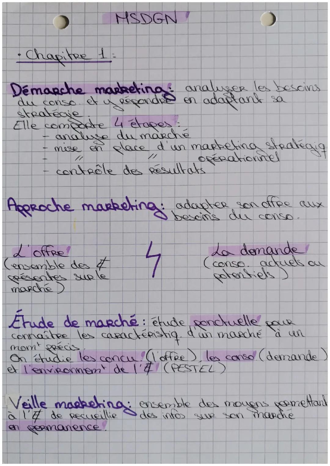 MS DGN
• Chapitre 1.
Démarche marketing: analyser les besoins
du conso. et a Répondre en adaptant sa
stratégie
Elle comporte 4 étapes:
analy