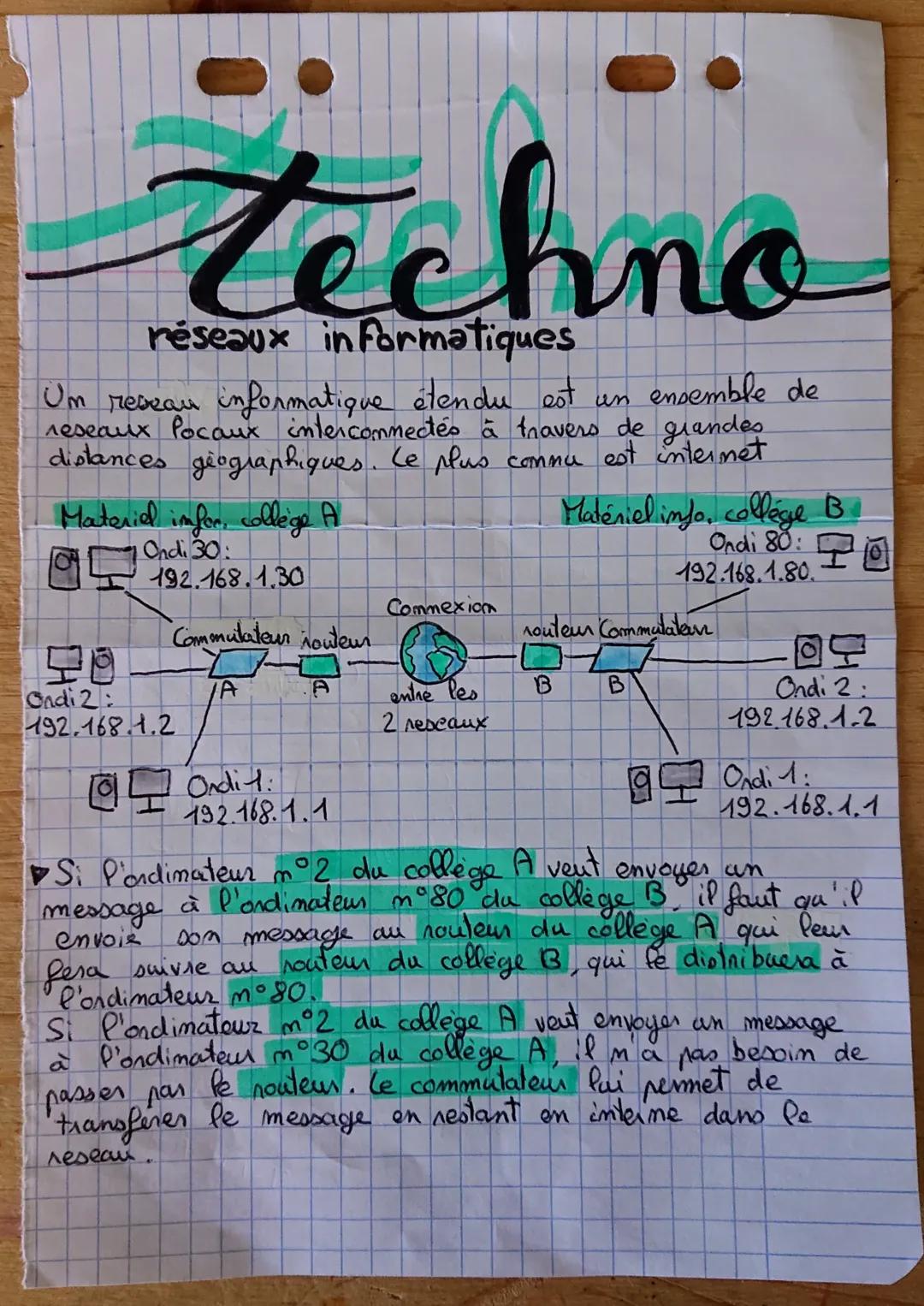 Réseaux informatiques