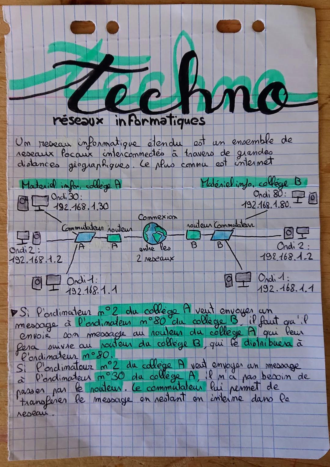 techno
réseaux informatiques
Um reseau informatique étendu est un ensemble de
reseaux Pocaux interconnectés à travers de grandes
distances g