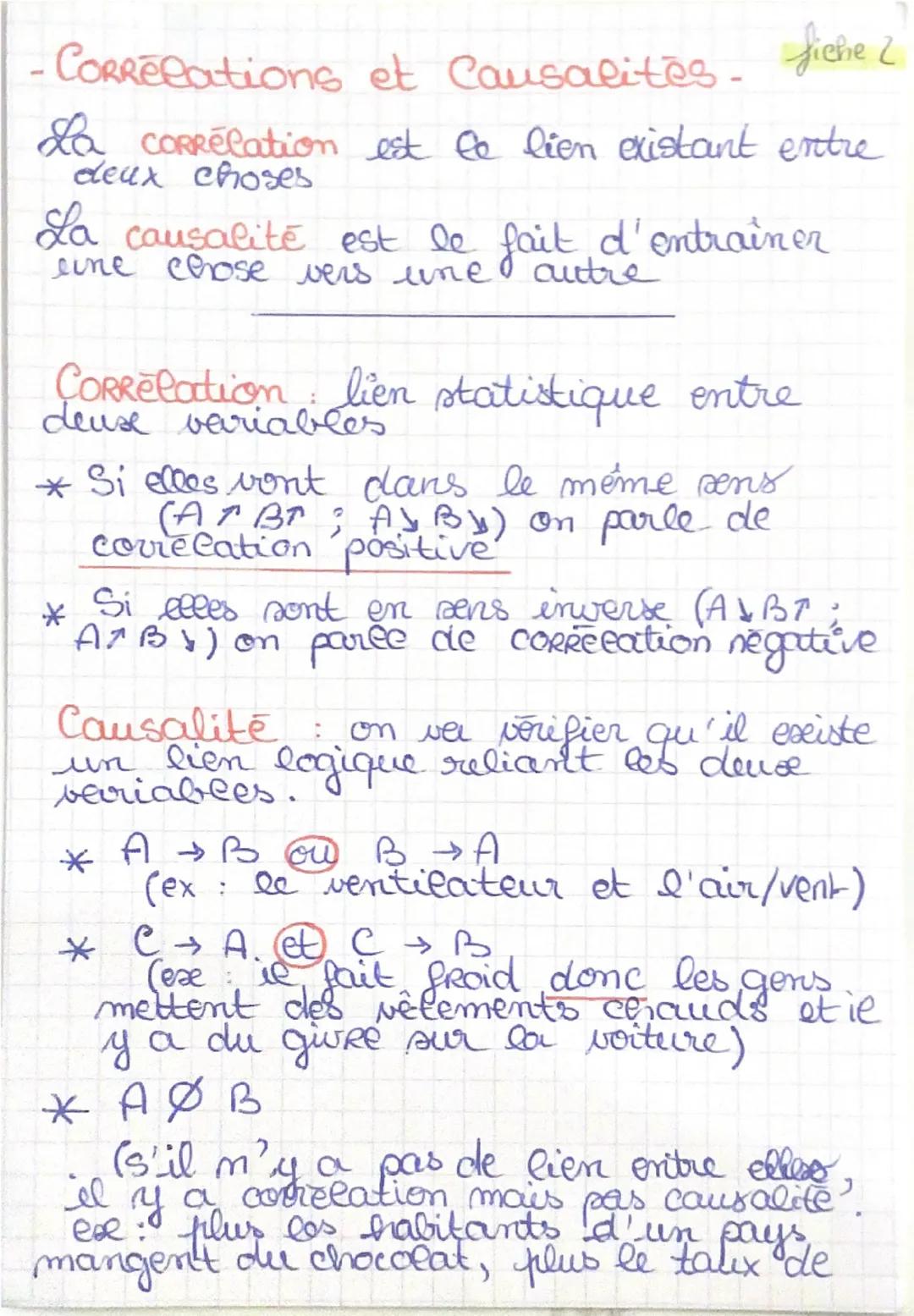 fiche I Seconde
Chapitre 1: Comment les socioloques, les
economistes et les politistes
raisonnent-. --ils et travailecent-ies?
Economie :